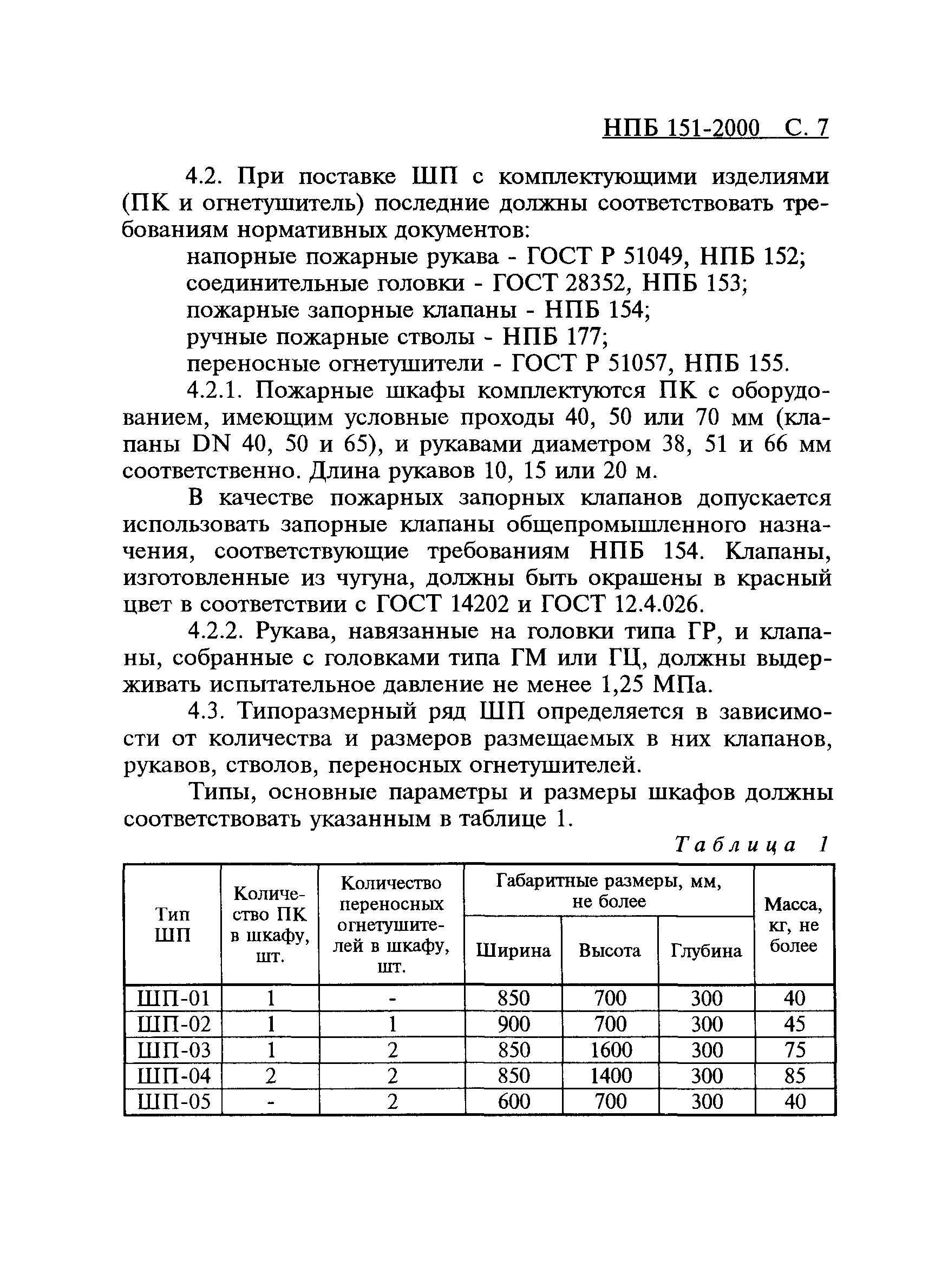 НПБ 151-2000