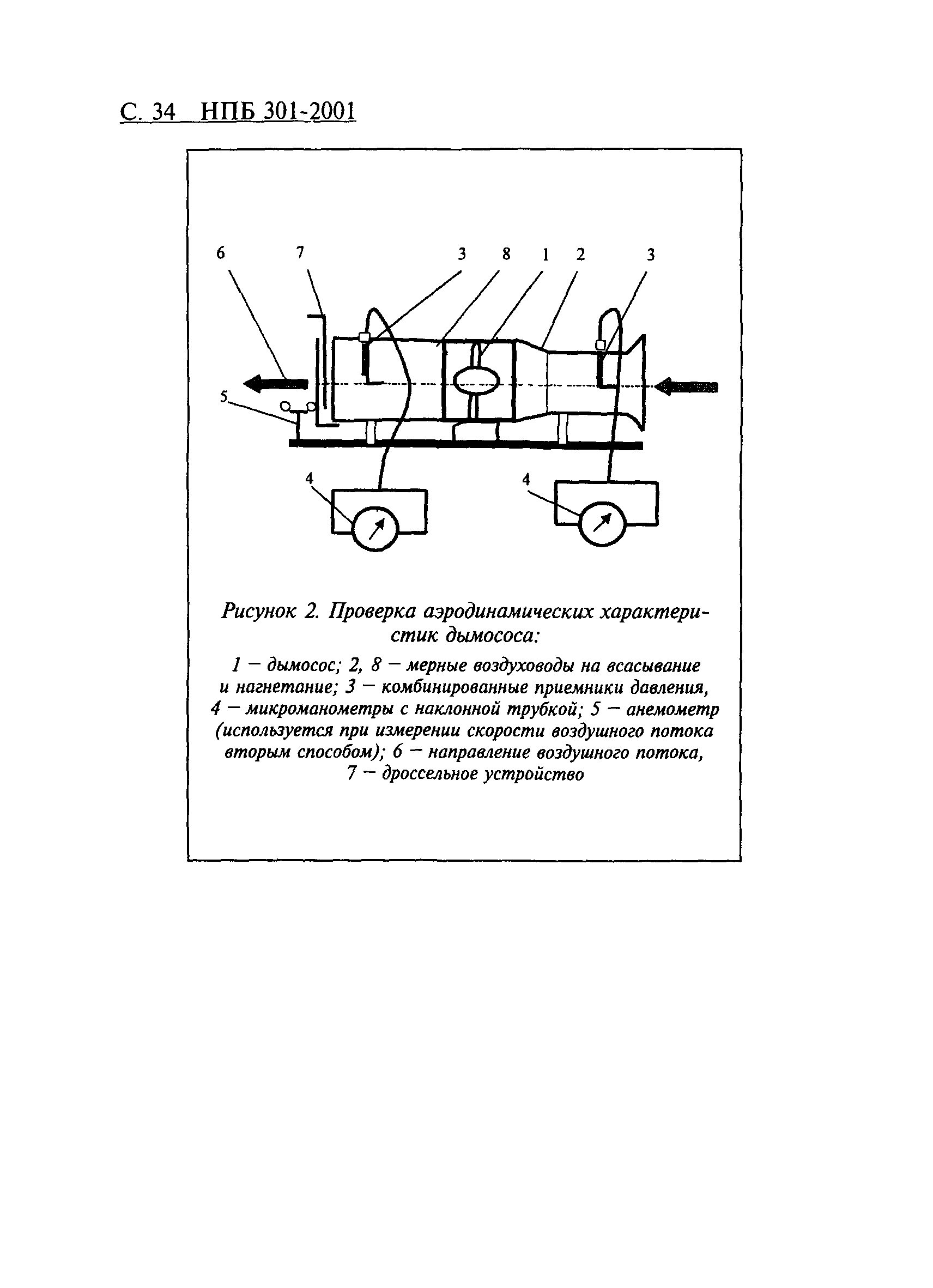 НПБ 301-2001