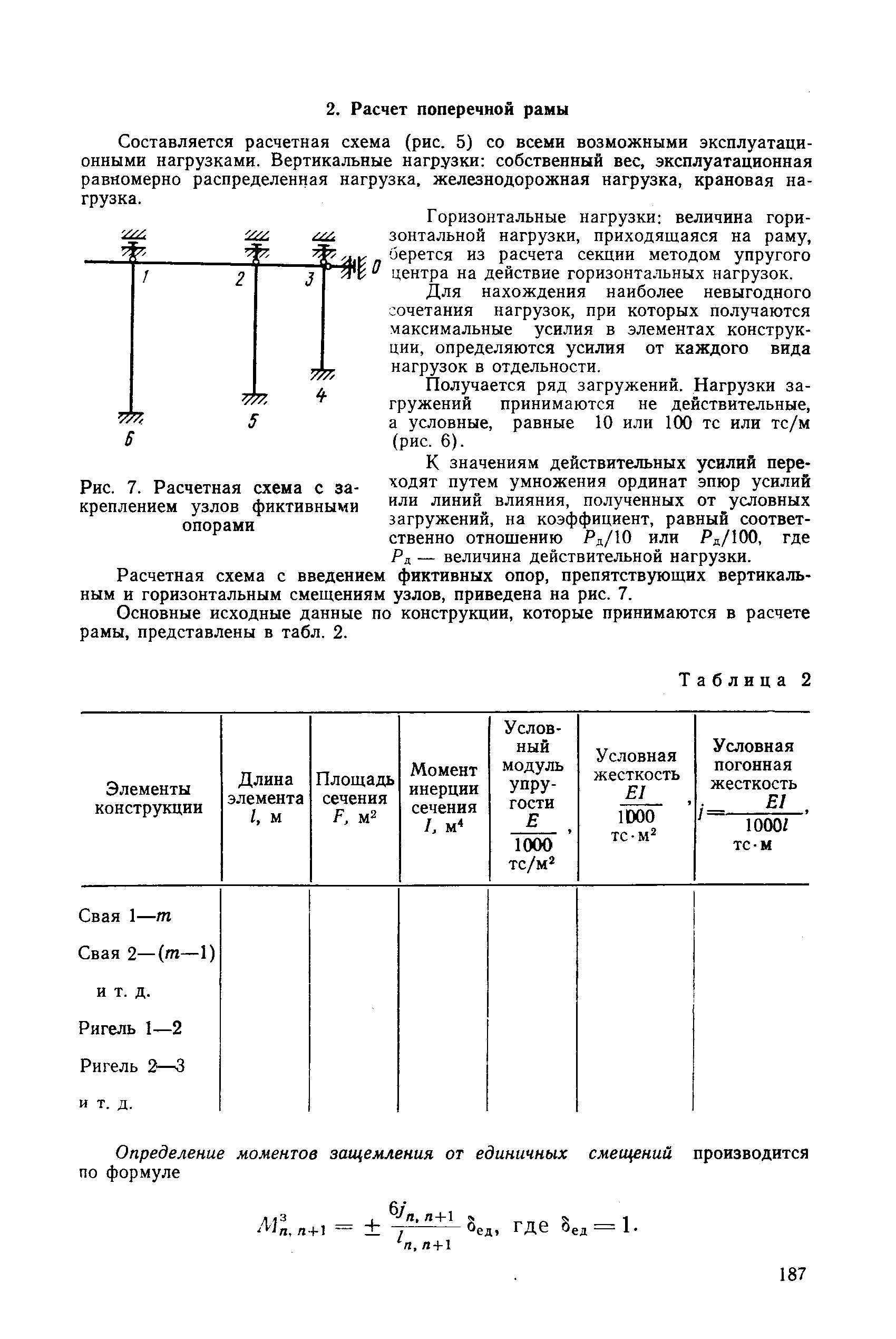 РД 31.31.27-81