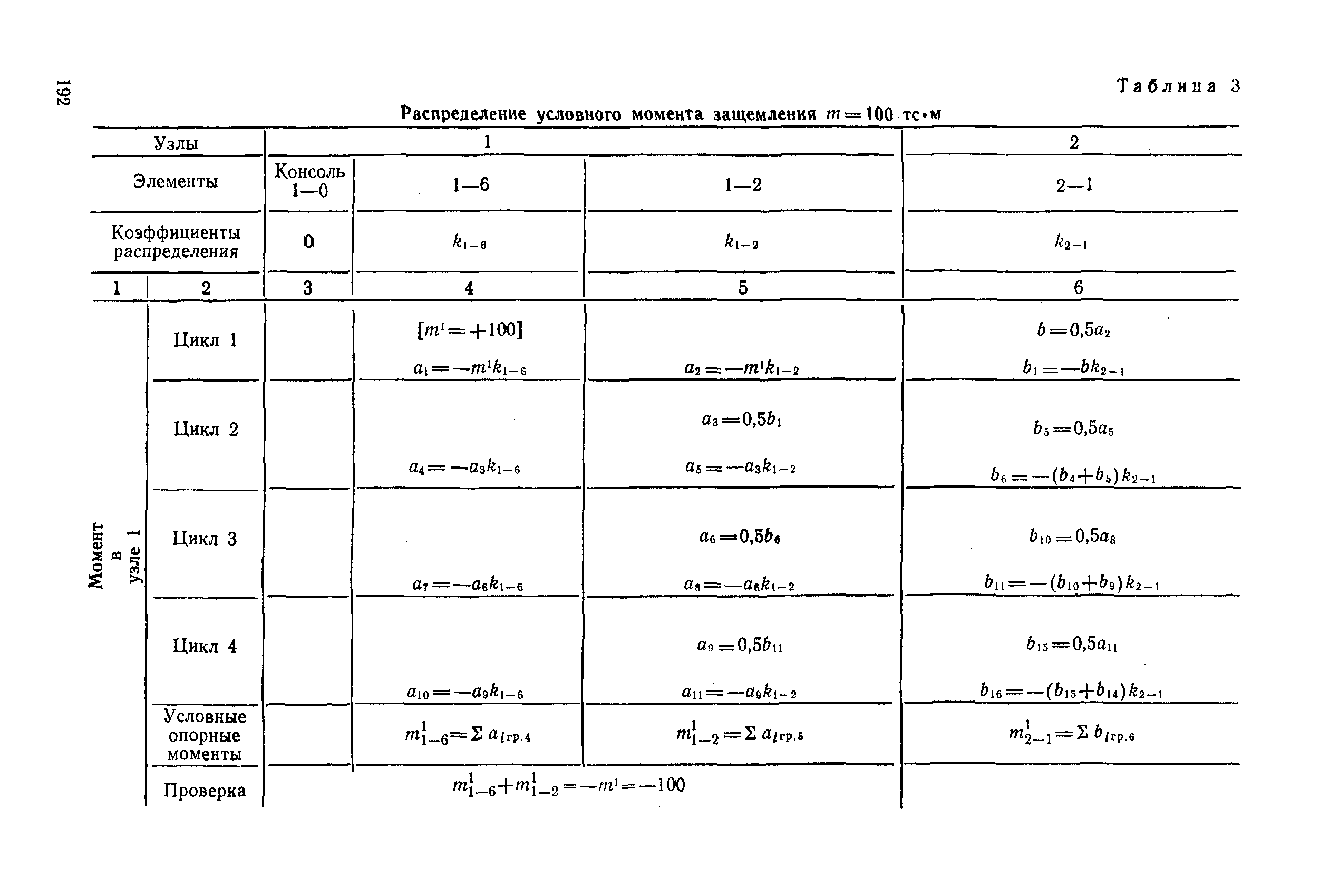 РД 31.31.27-81