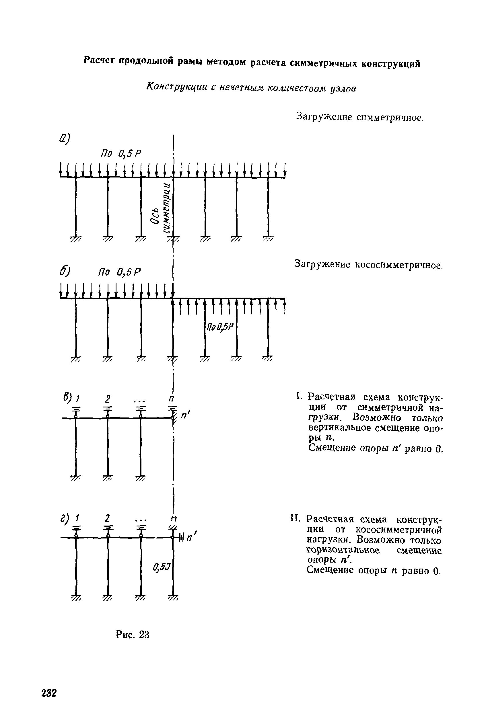 РД 31.31.27-81