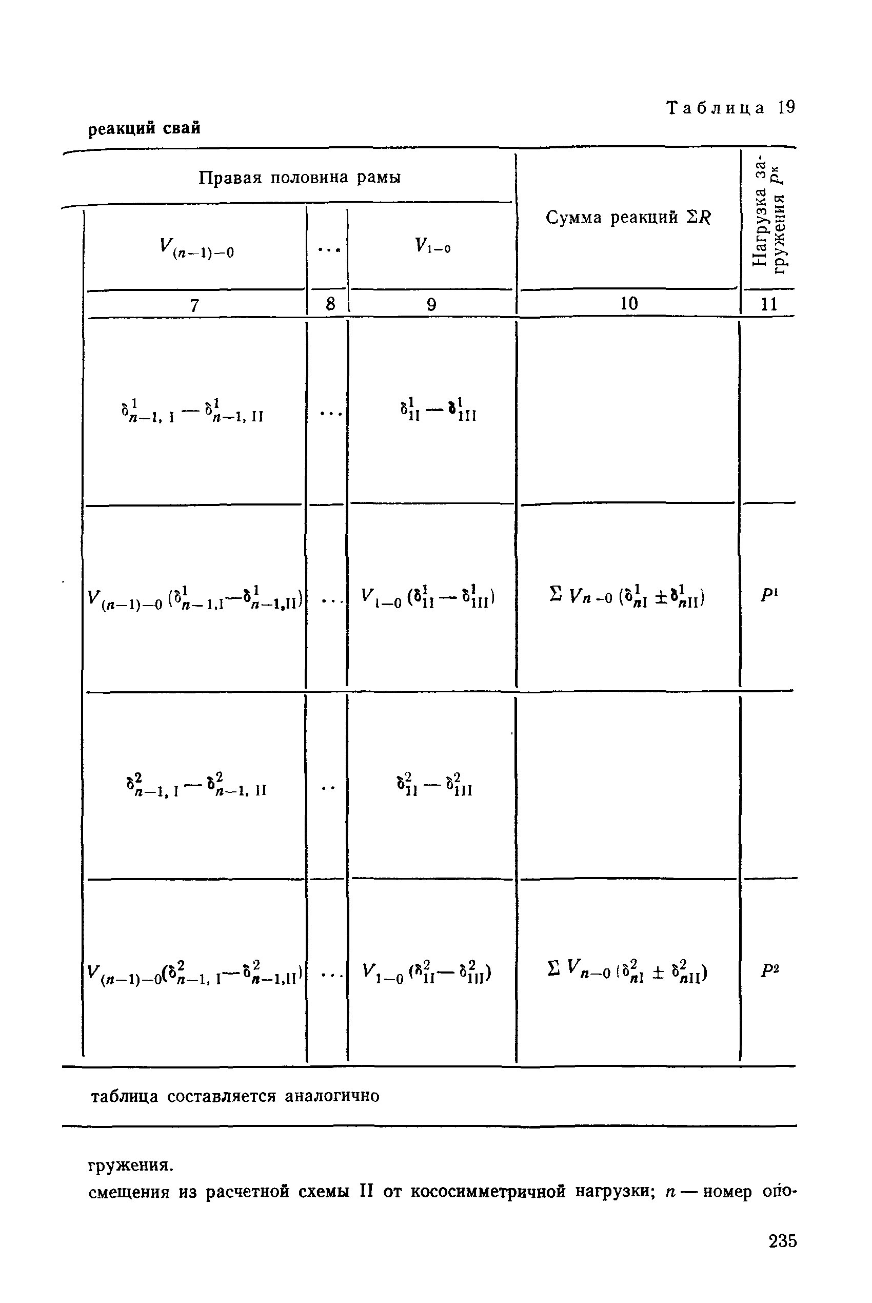 РД 31.31.27-81