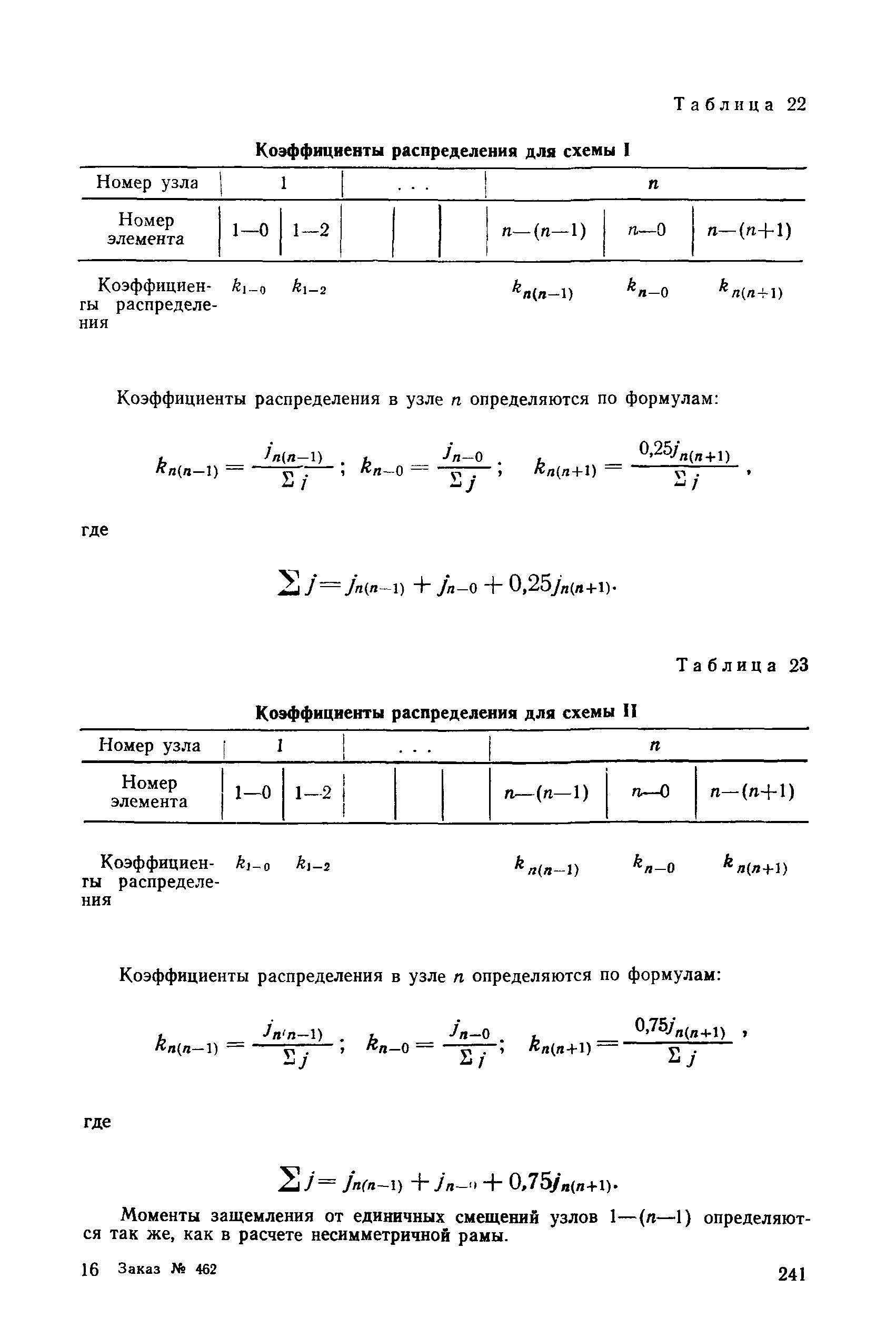 РД 31.31.27-81