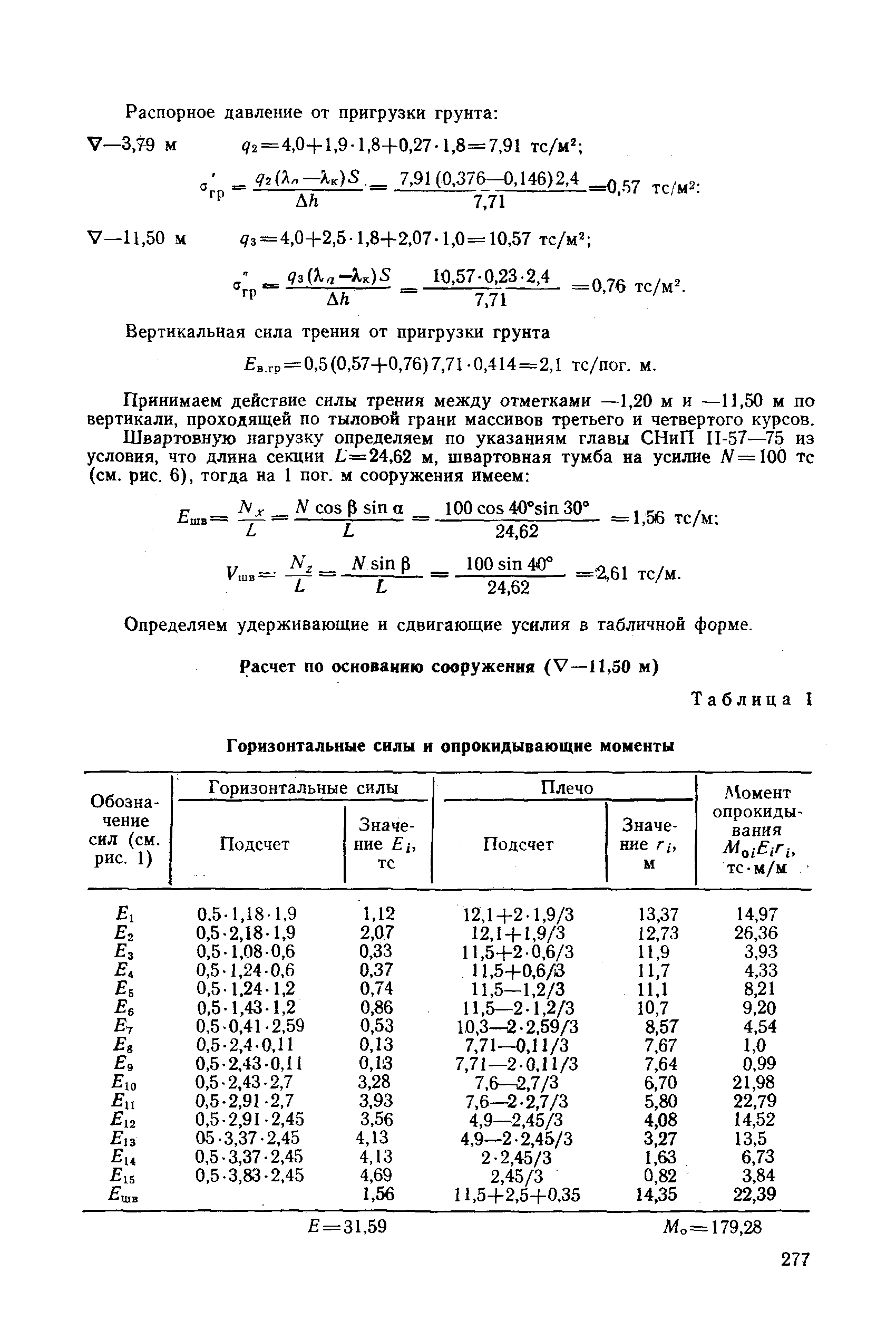 РД 31.31.27-81