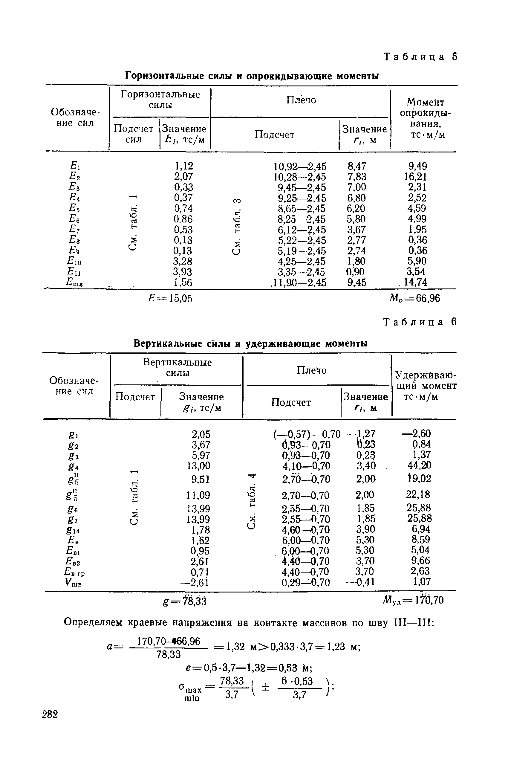 РД 31.31.27-81