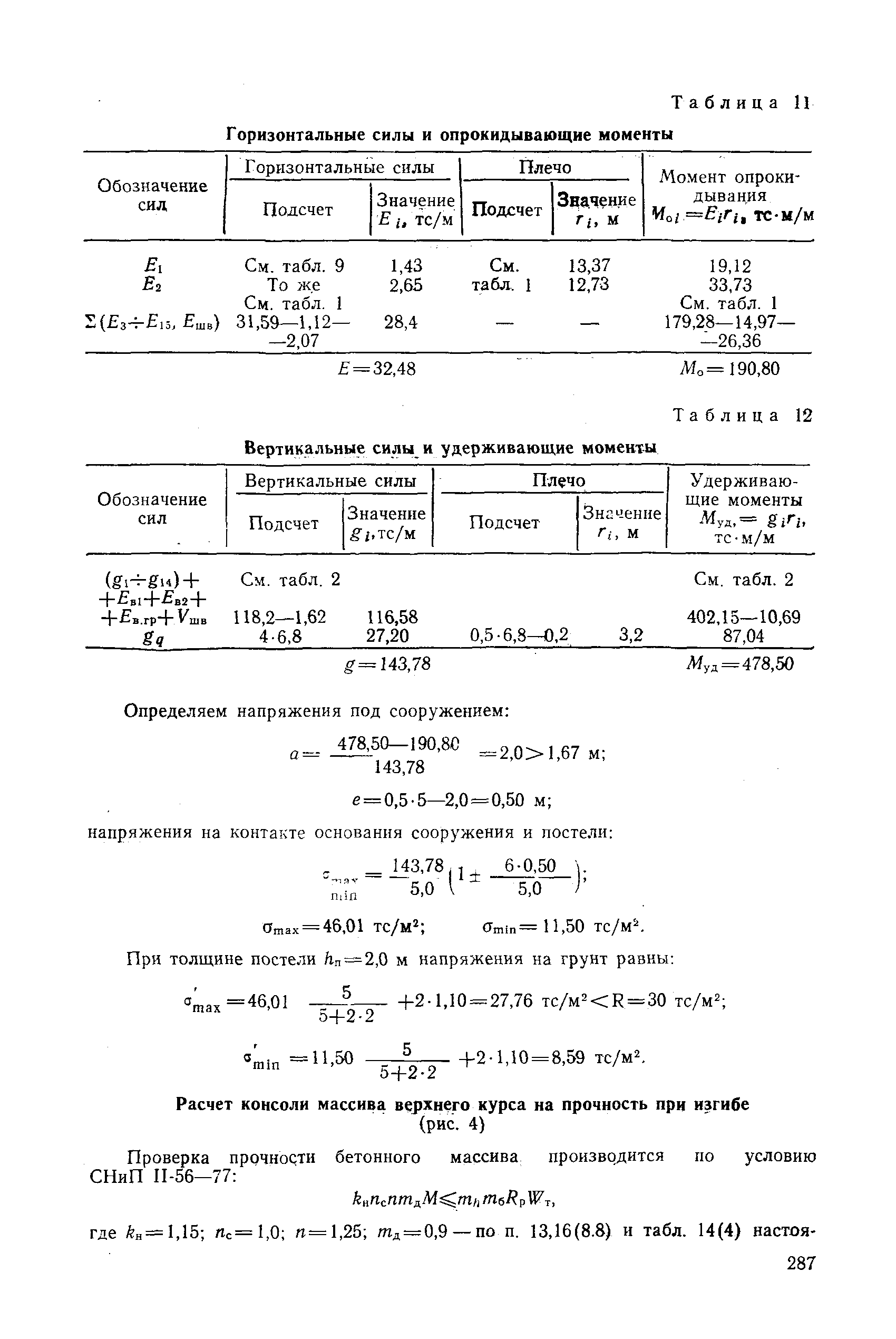 РД 31.31.27-81