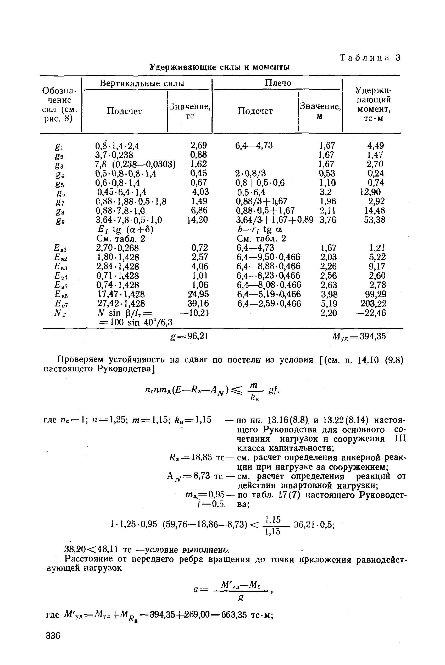 РД 31.31.27-81