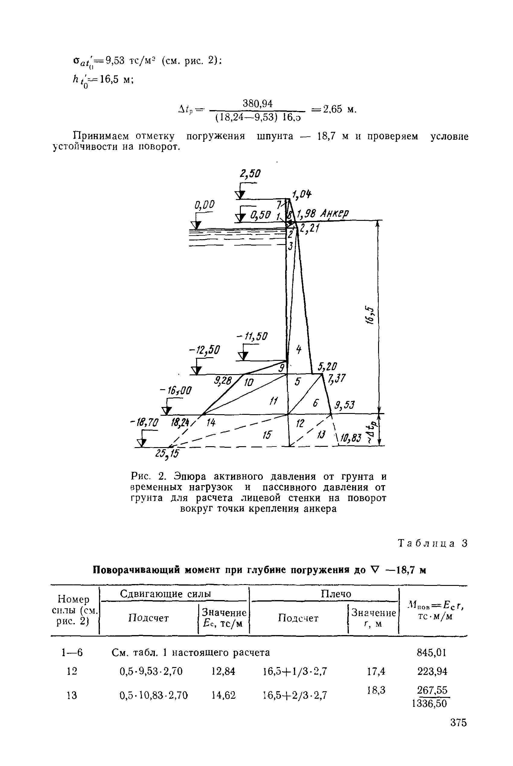 РД 31.31.27-81