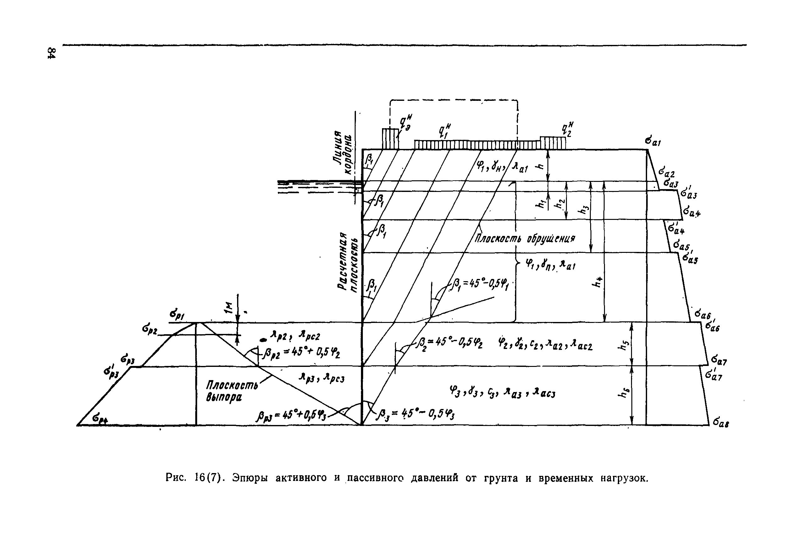 РД 31.31.27-81