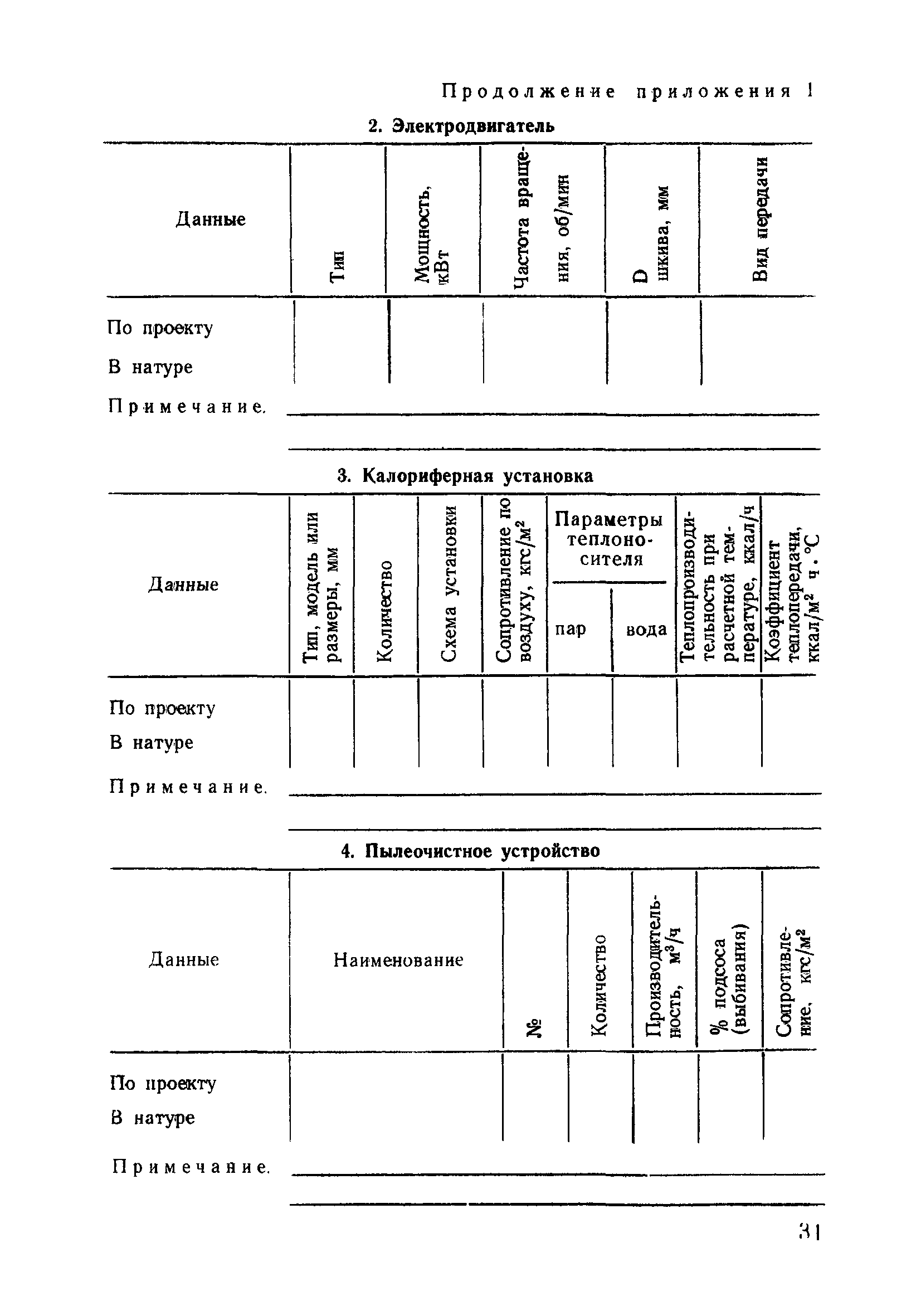 ВСН 316-73/ММСС СССР