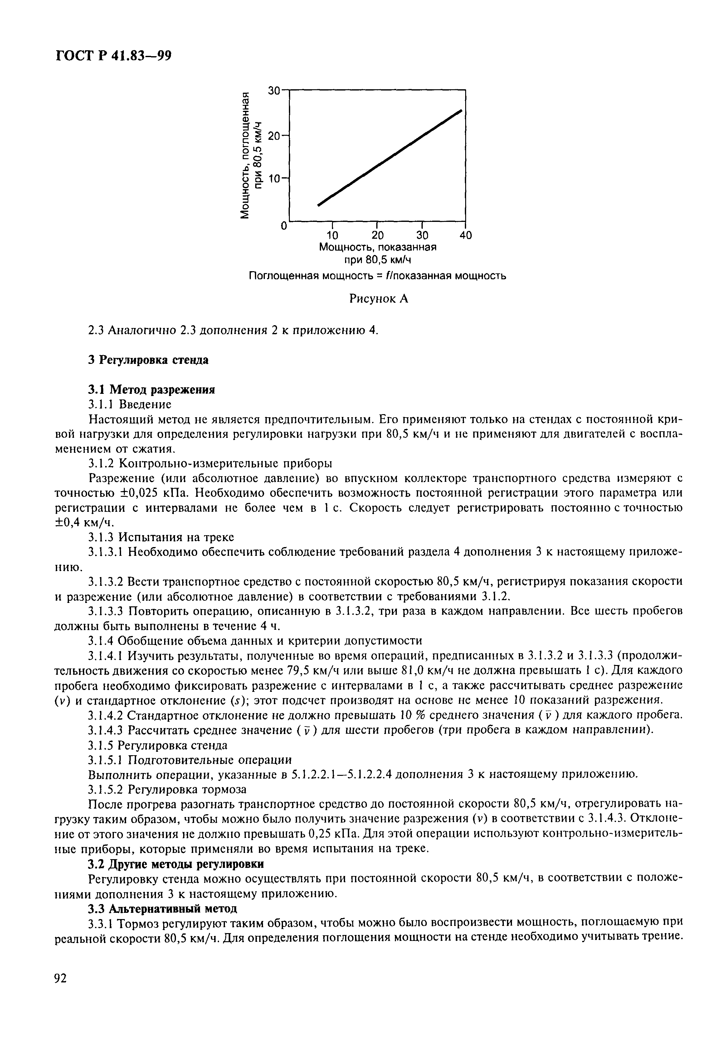 ГОСТ Р 41.83-99