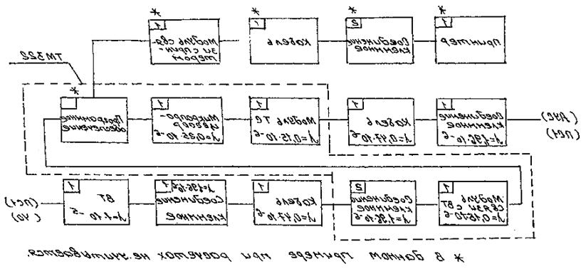 Описание: приложение черт3