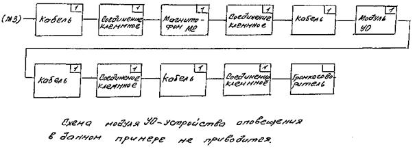 Описание: приложение черт10