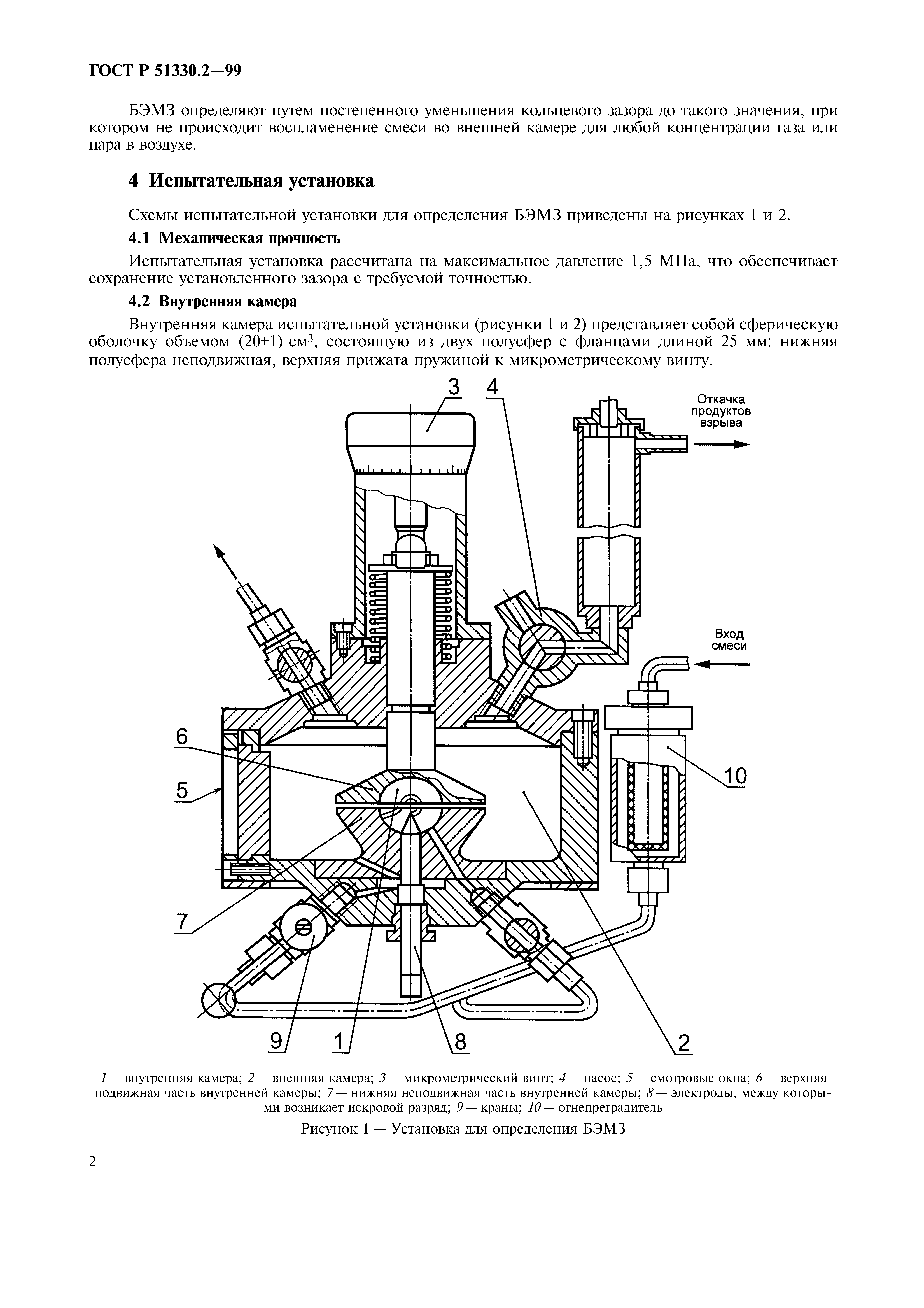 ГОСТ Р 51330.2-99