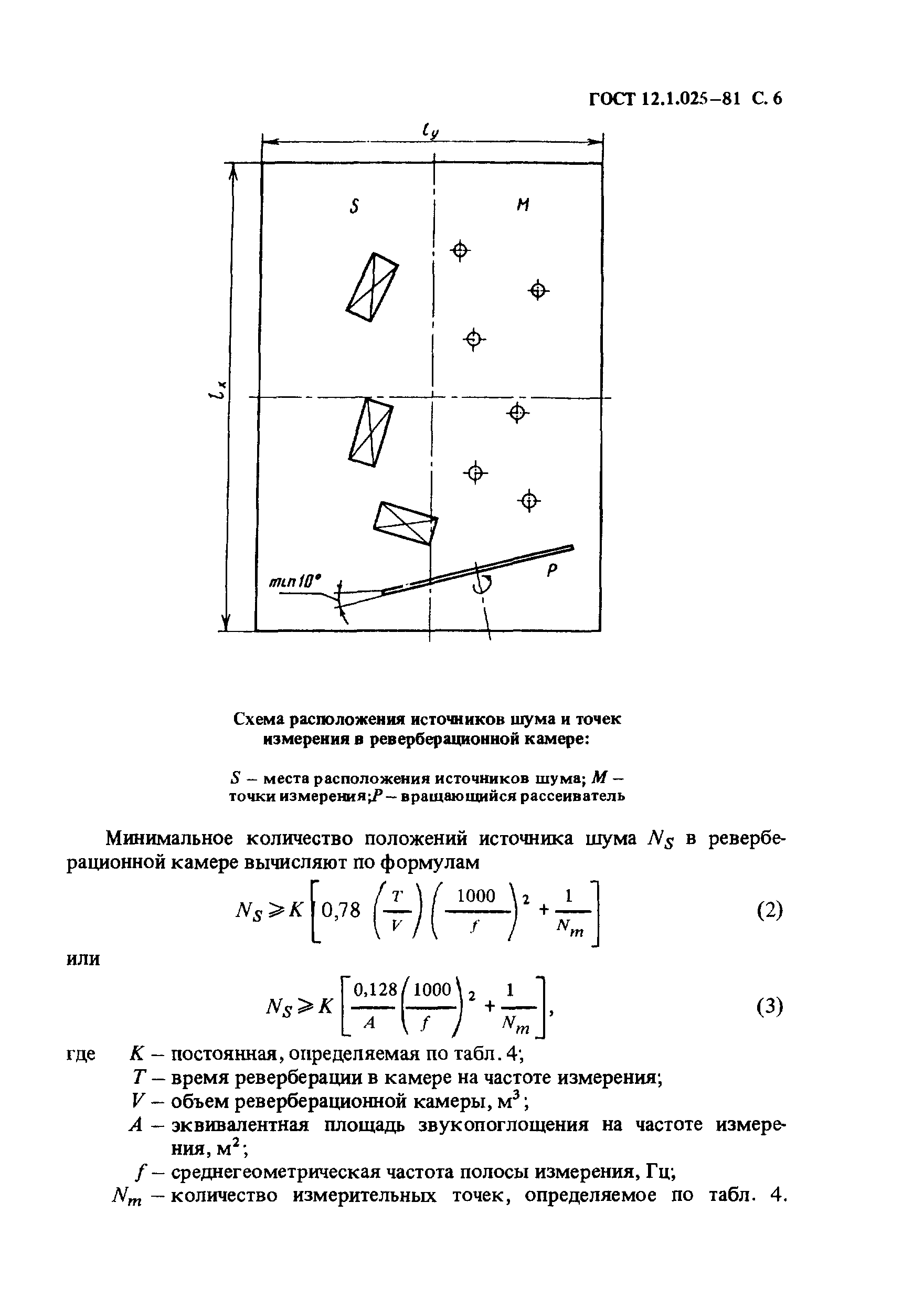 ГОСТ 12.1.025-81