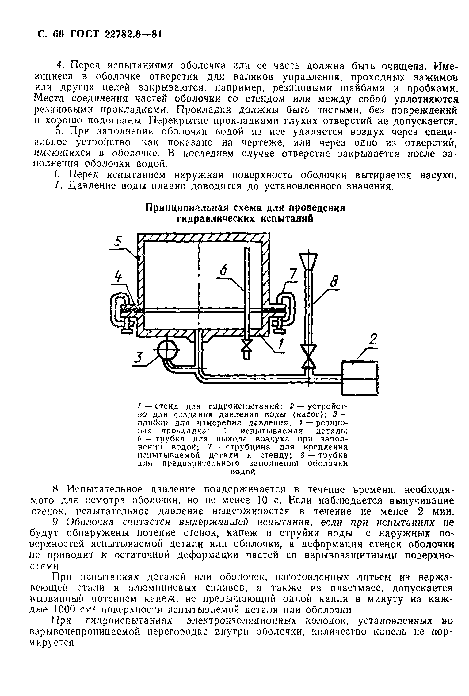 ГОСТ 22782.6-81