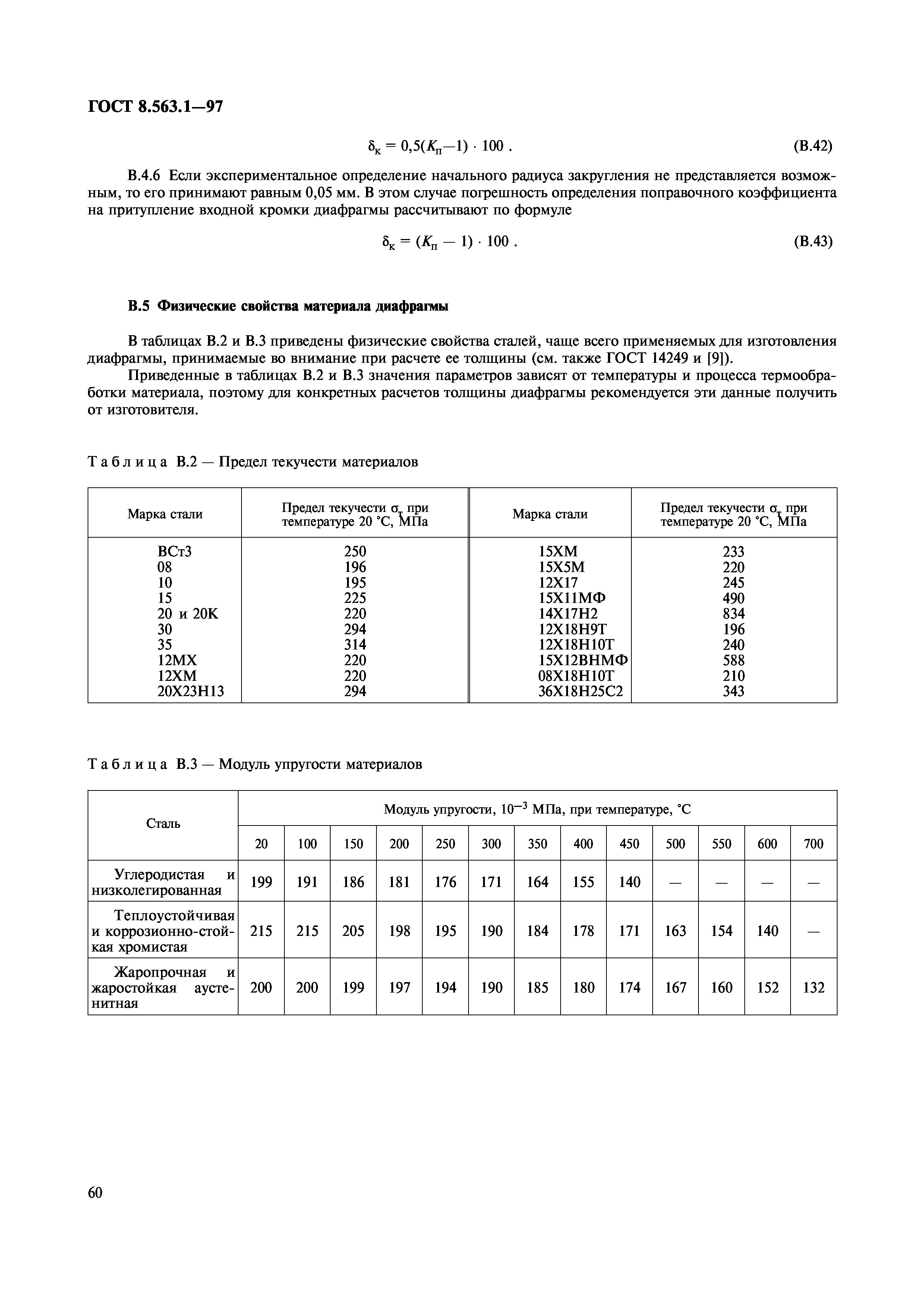 ГОСТ 8.563.1-97