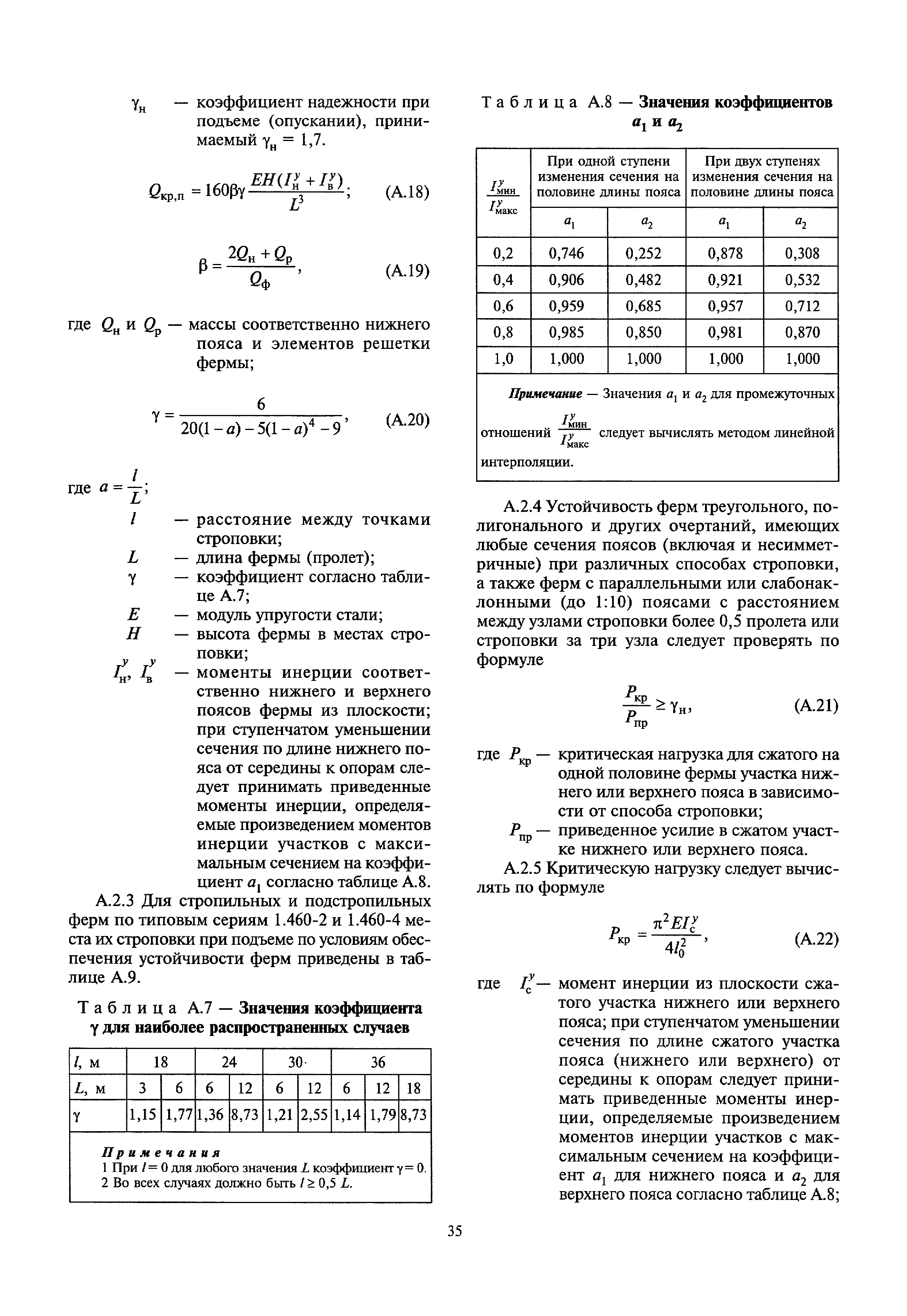 МДС 53-1.2001