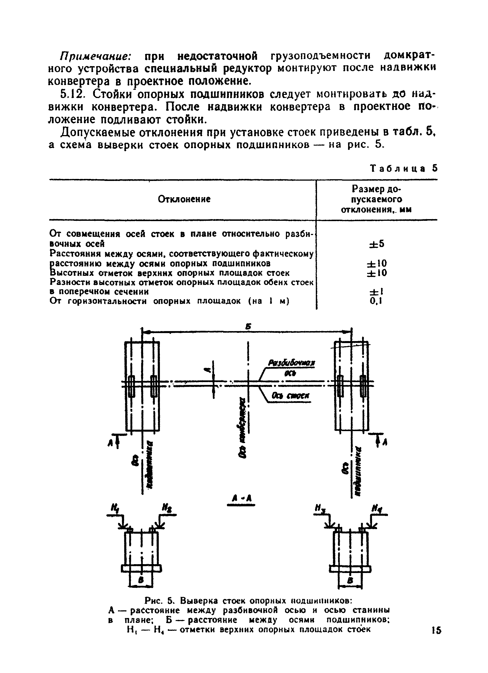 ВСН 396-85