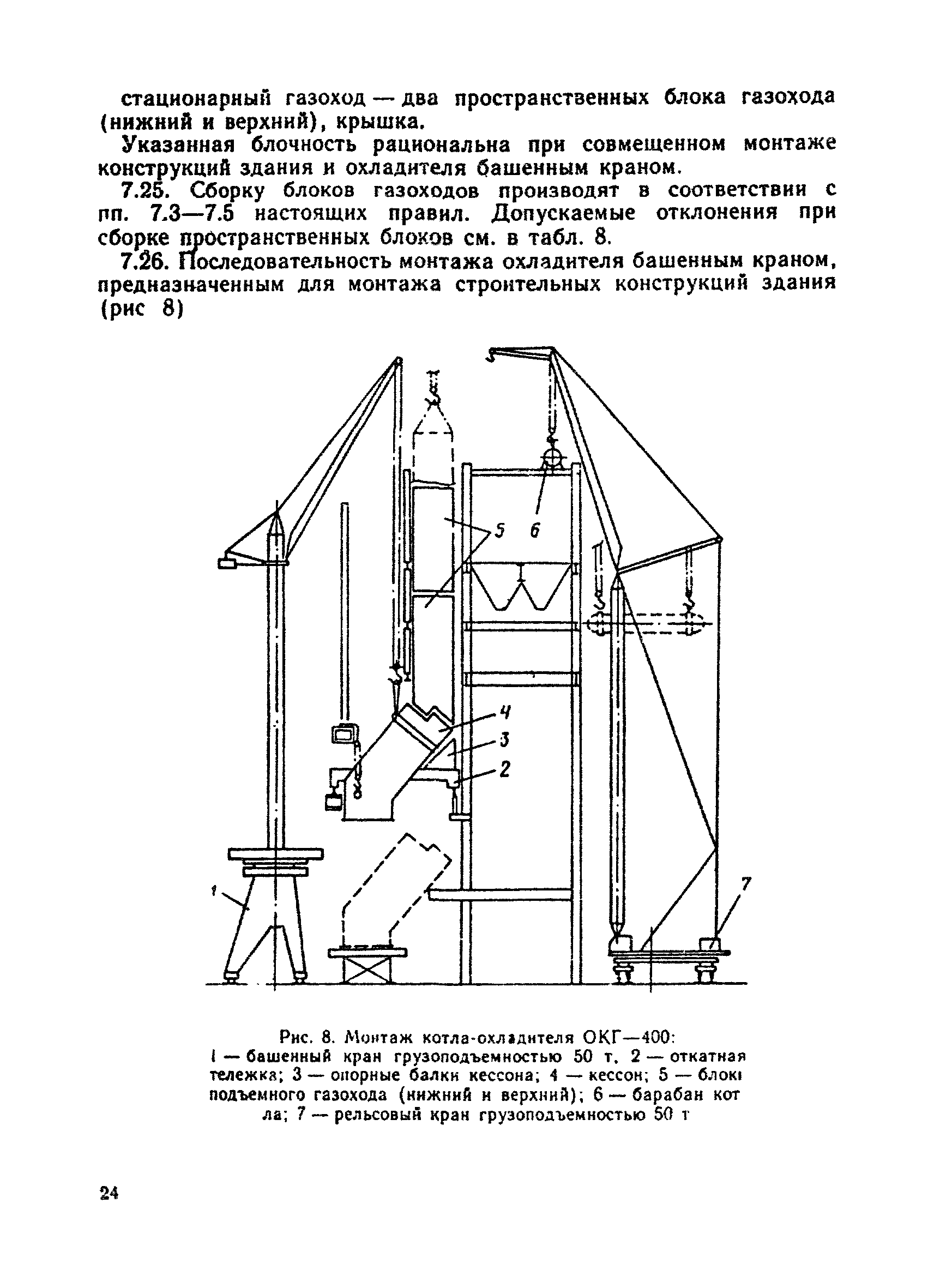 ВСН 396-85