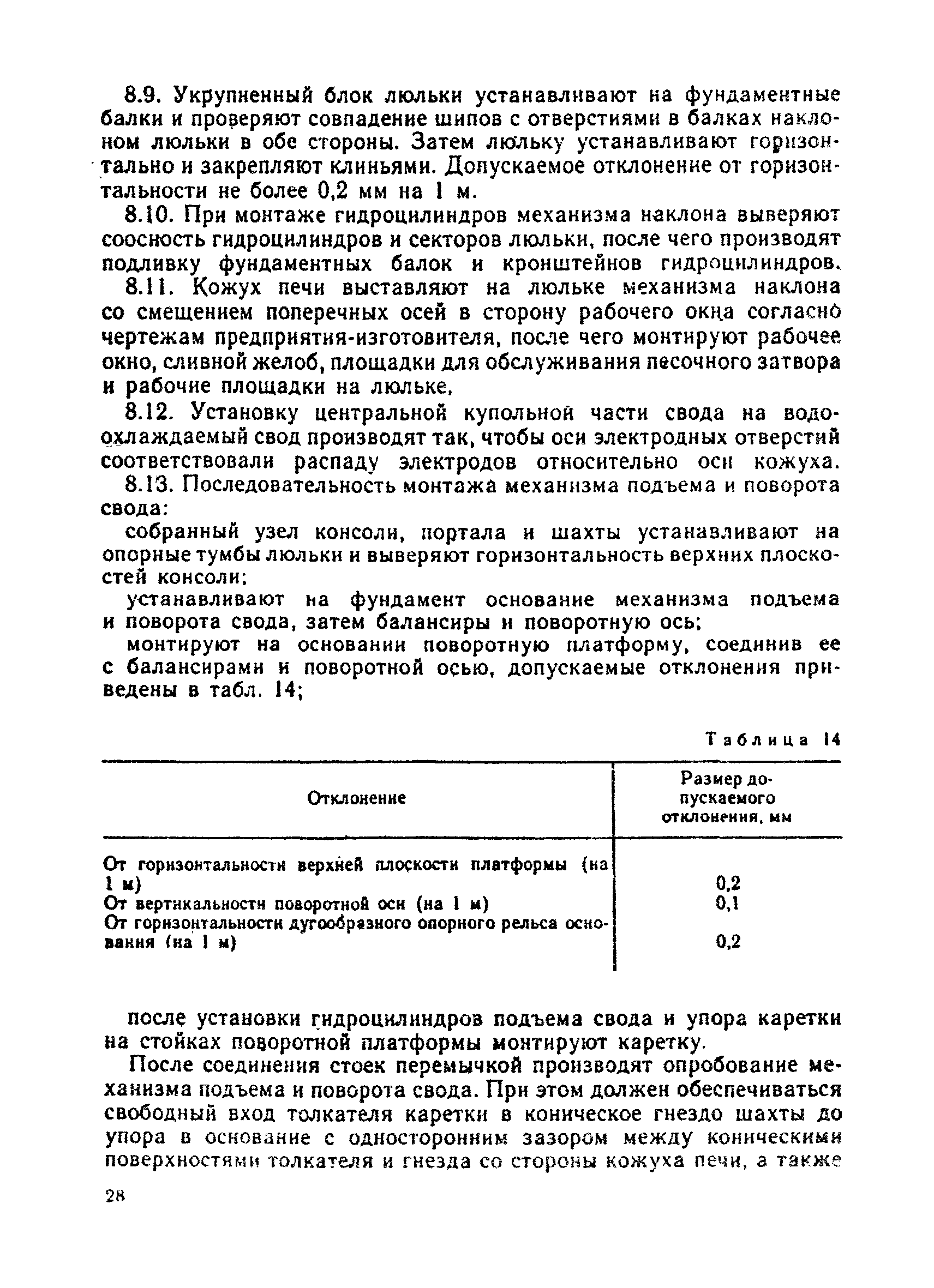 ВСН 396-85