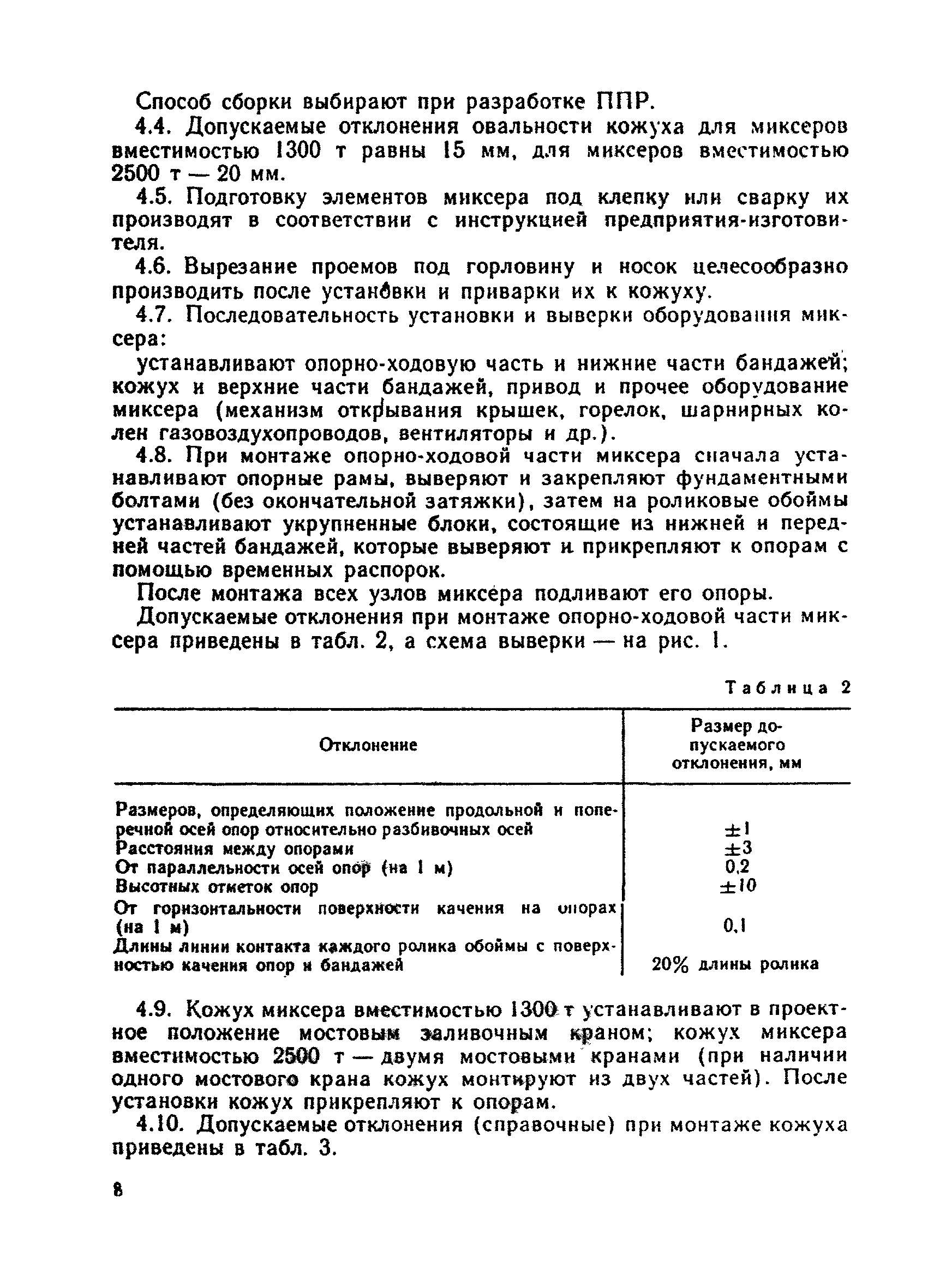 ВСН 396-85