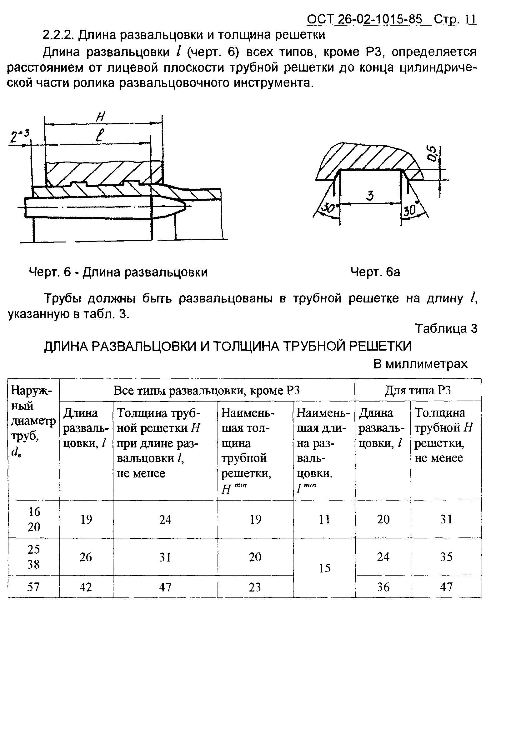 ОСТ 26-02-1015-85