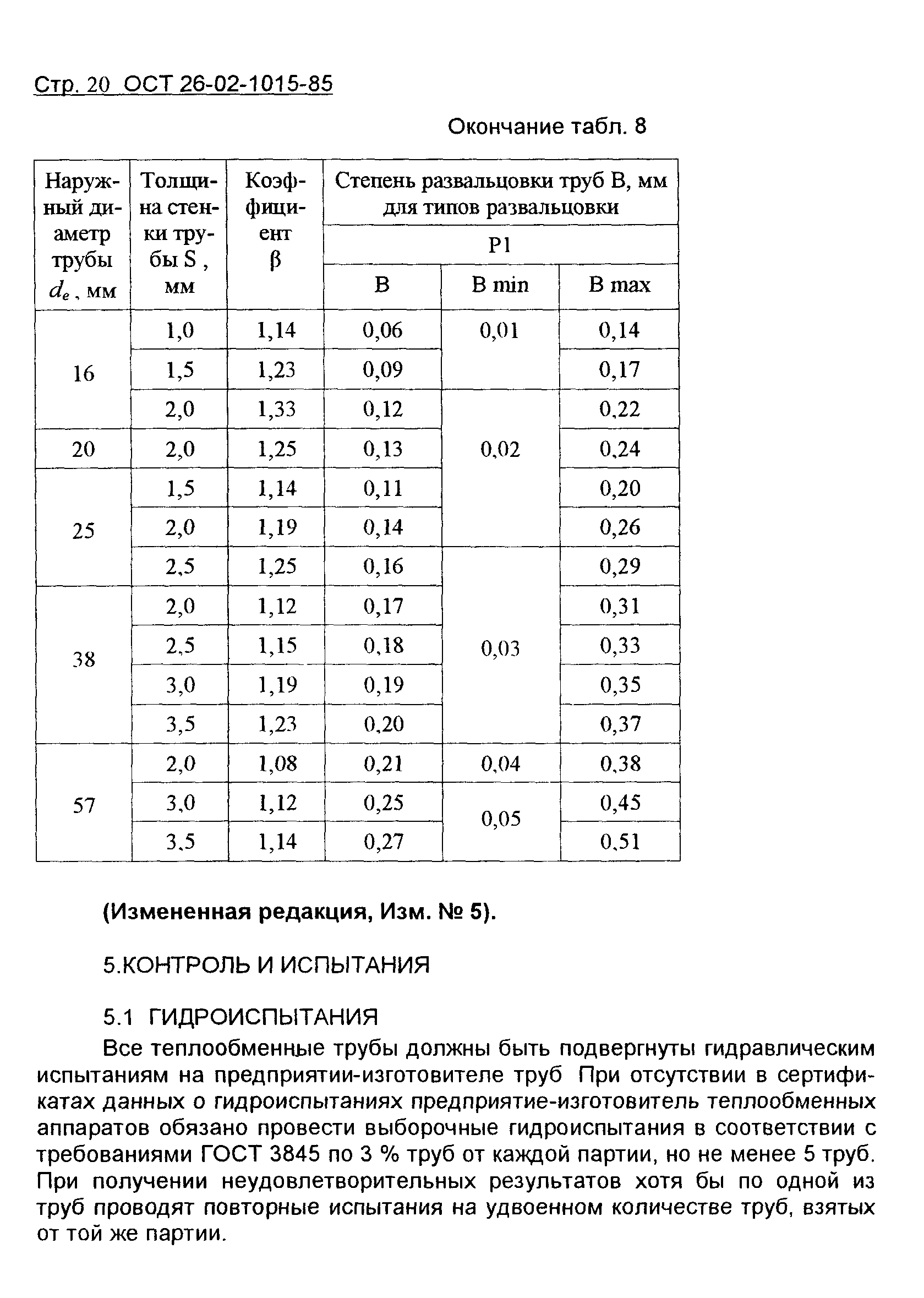 ОСТ 26-02-1015-85