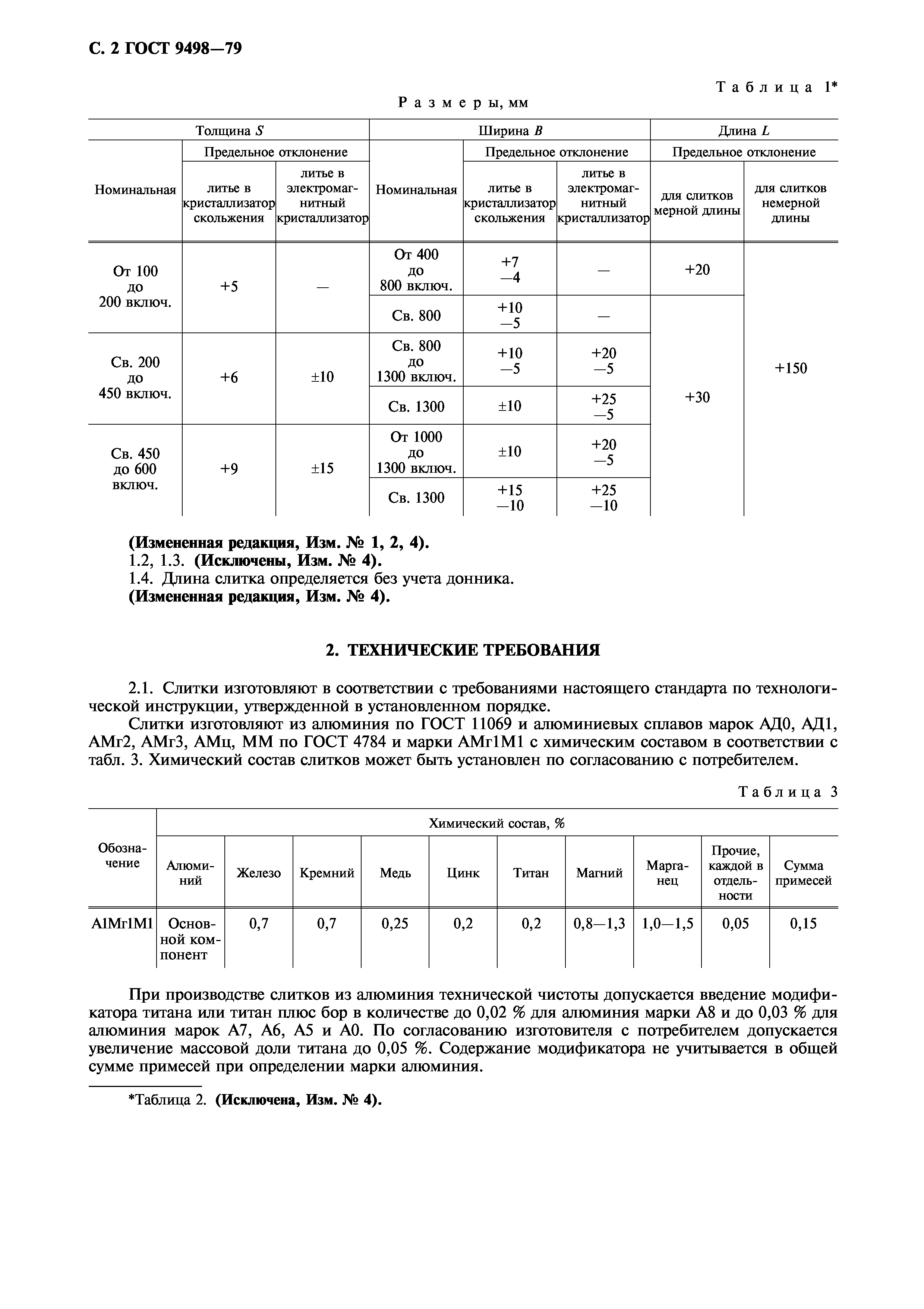 ГОСТ 9498-79