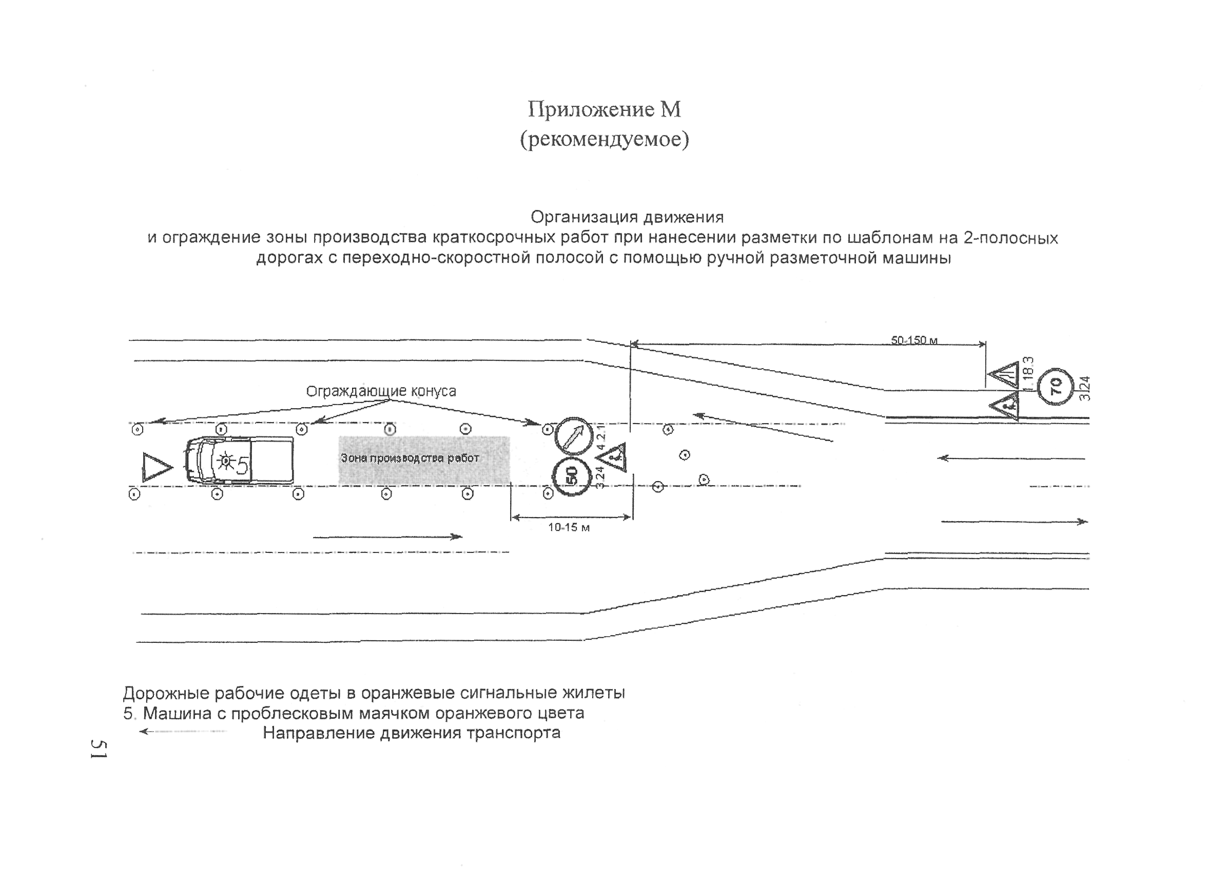 ОДМ 