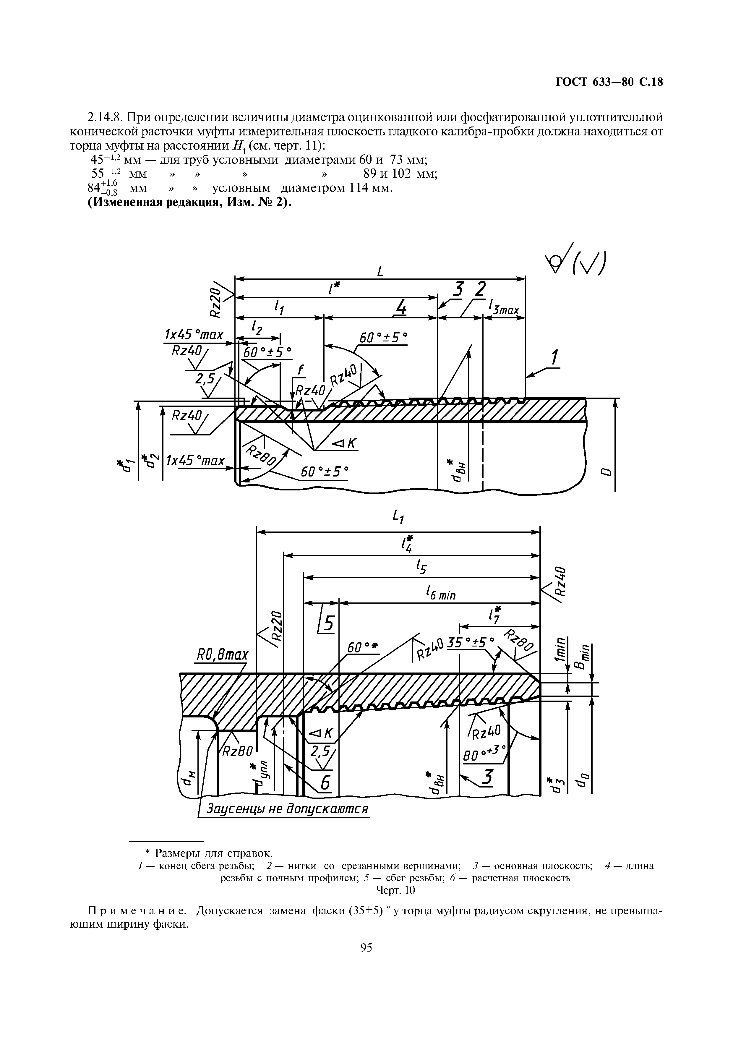 ГОСТ 633-80