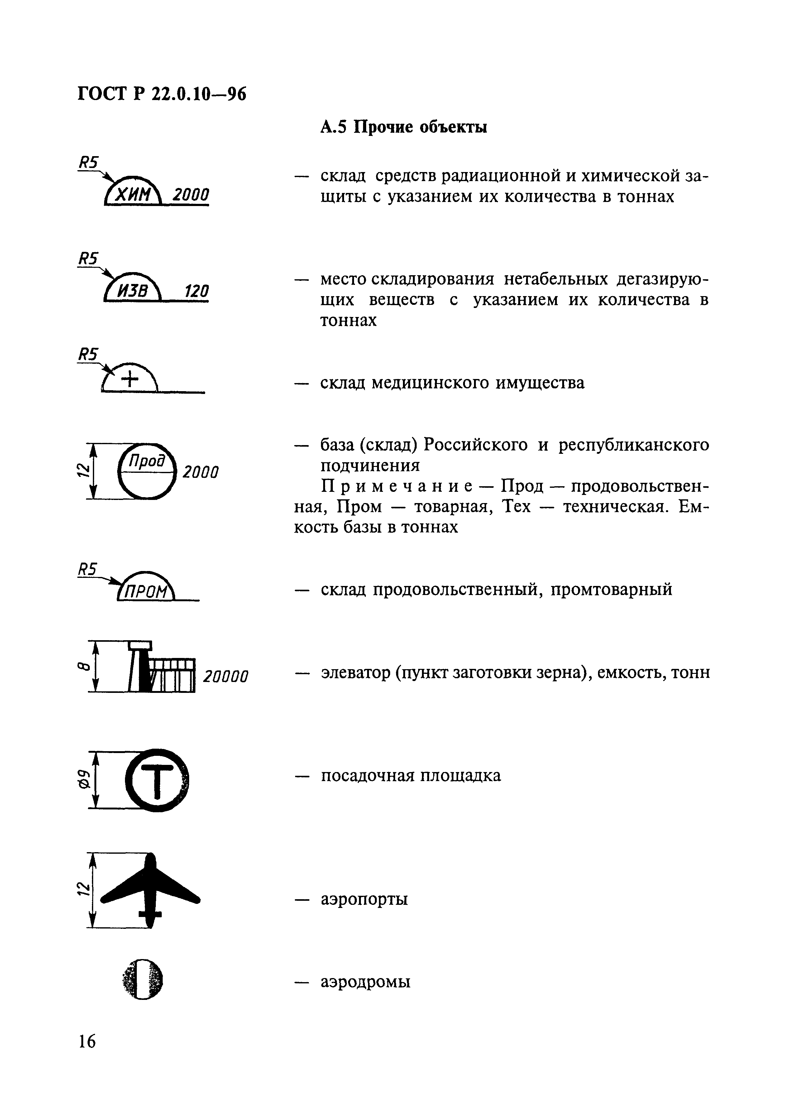 ГОСТ Р 22.0.10-96