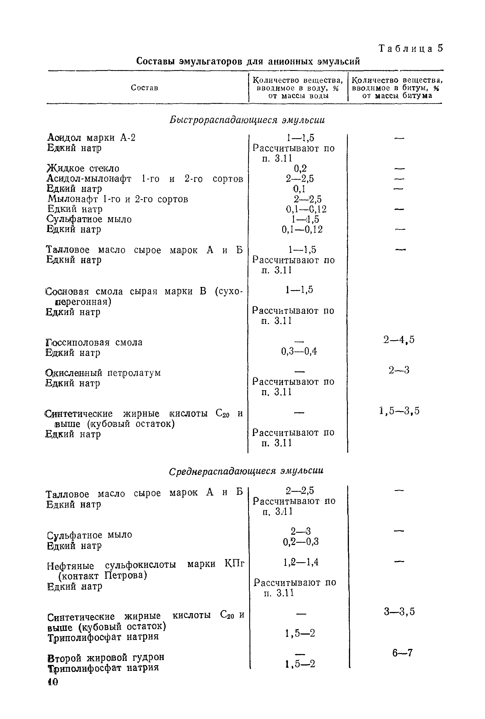 ВСН 115-75