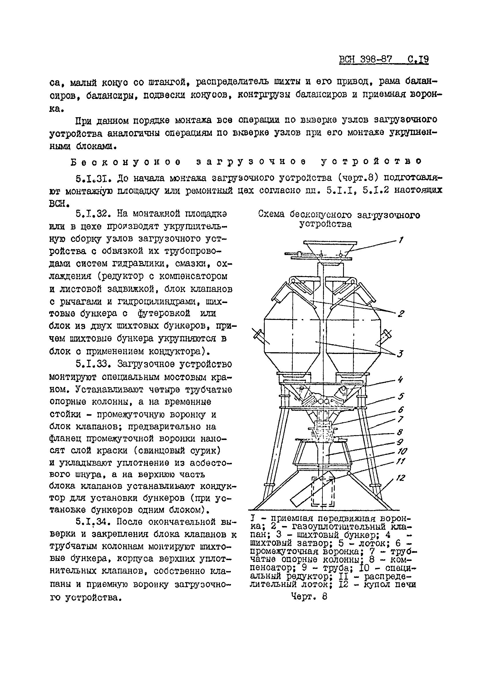 ВСН 398-87