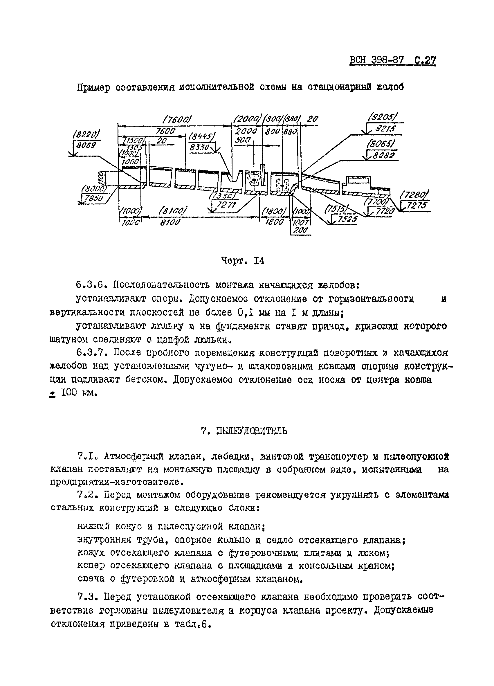 ВСН 398-87