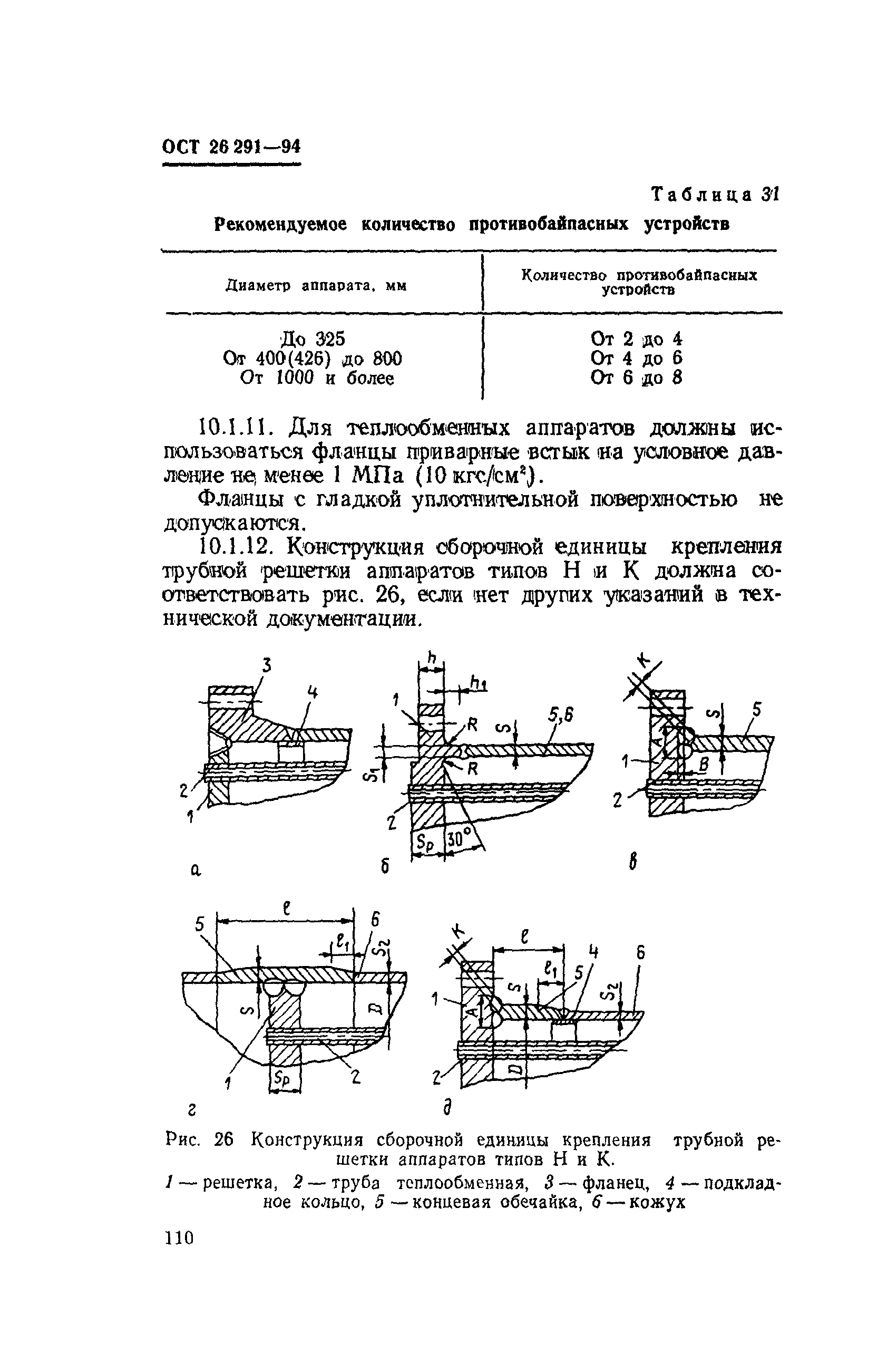 ОСТ 26-291-94