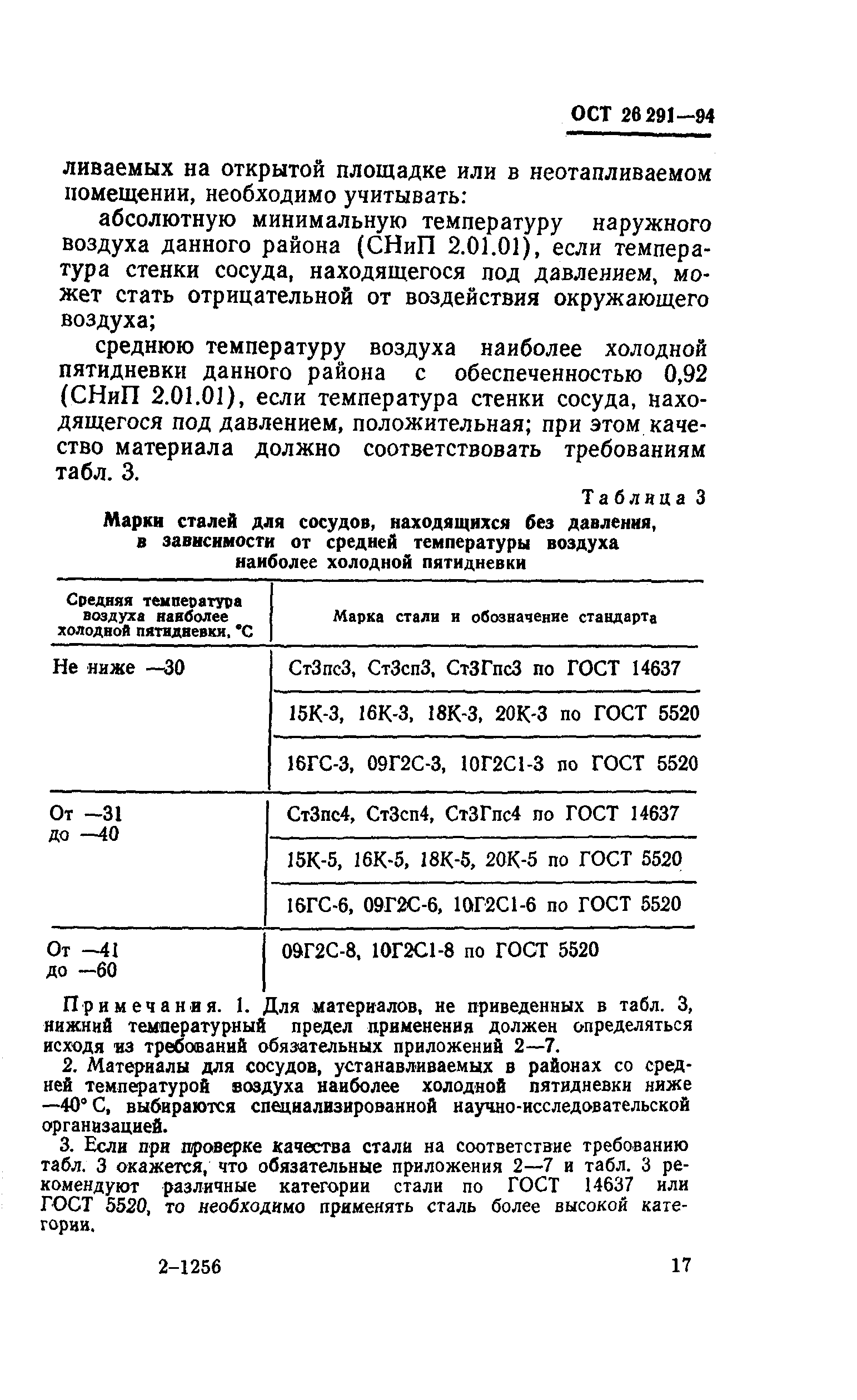 ОСТ 26-291-94