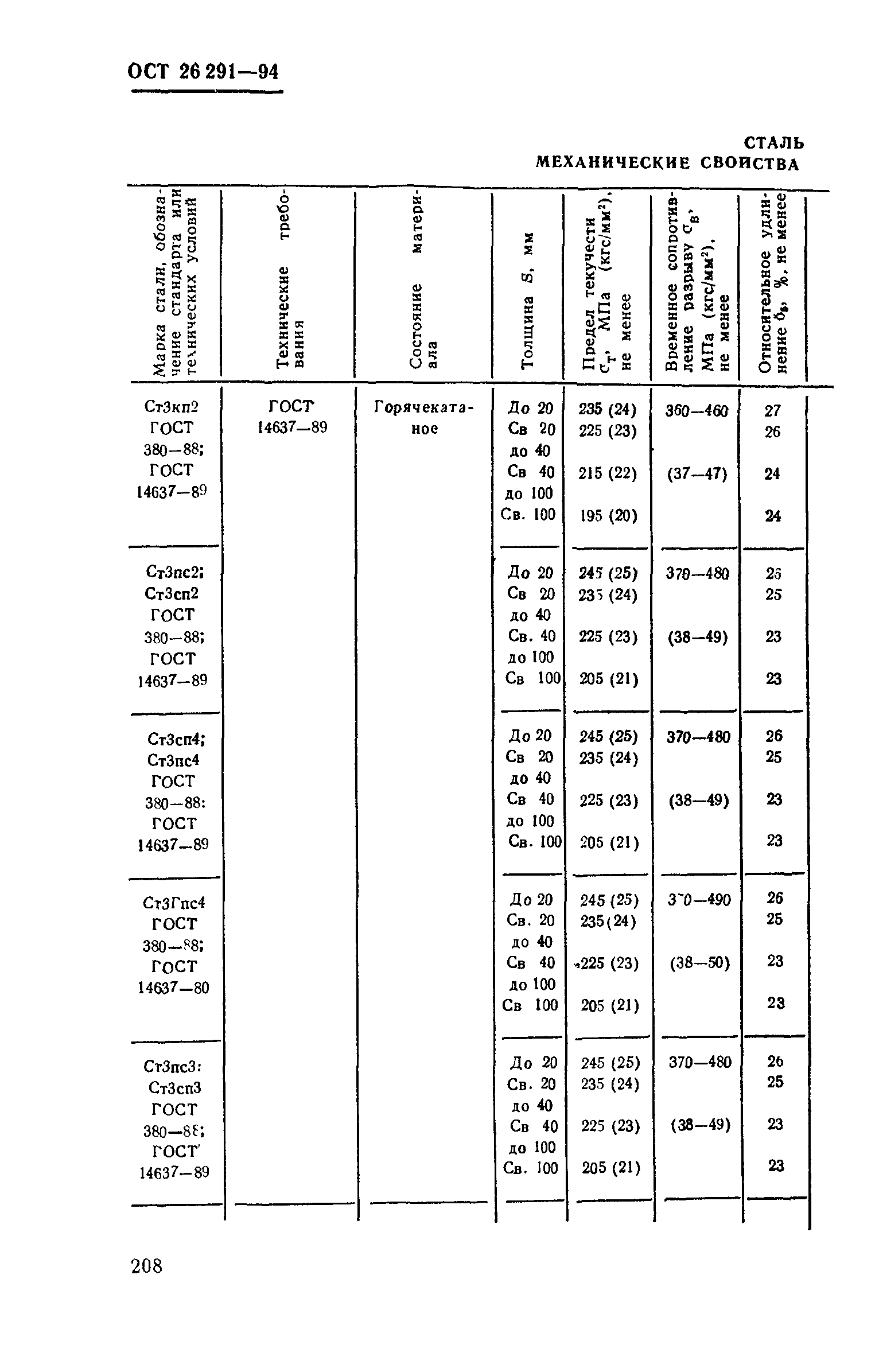 ОСТ 26-291-94