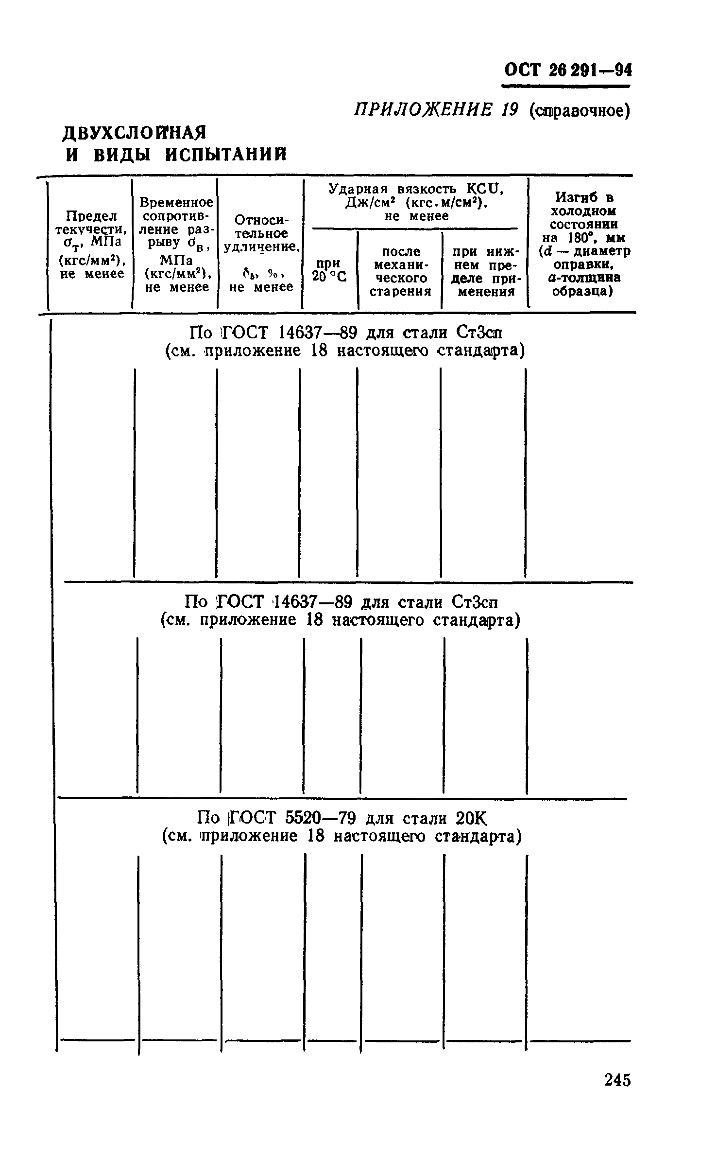 ОСТ 26-291-94