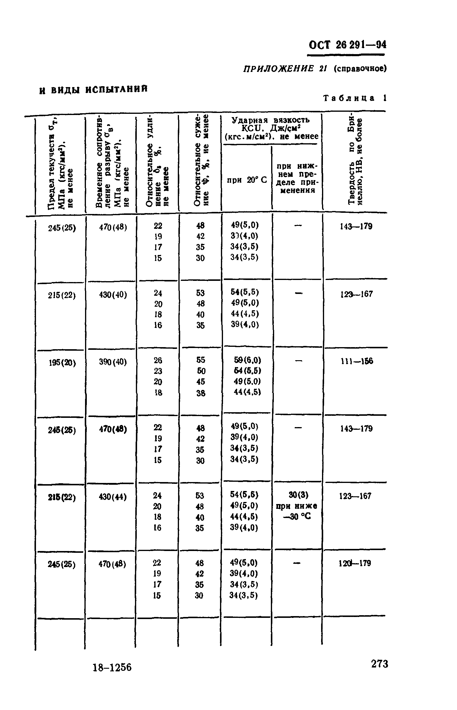 ОСТ 26-291-94