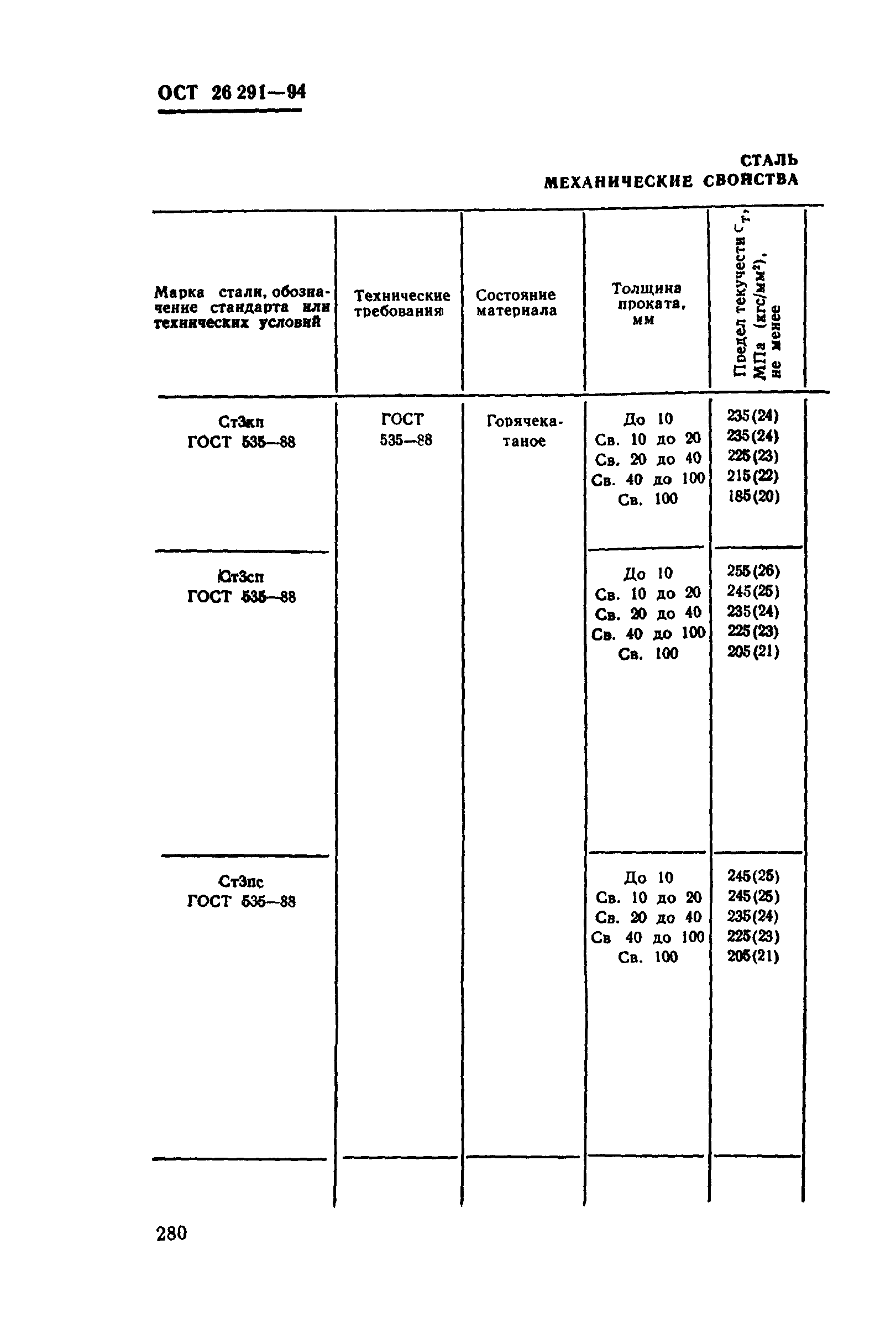 ОСТ 26-291-94