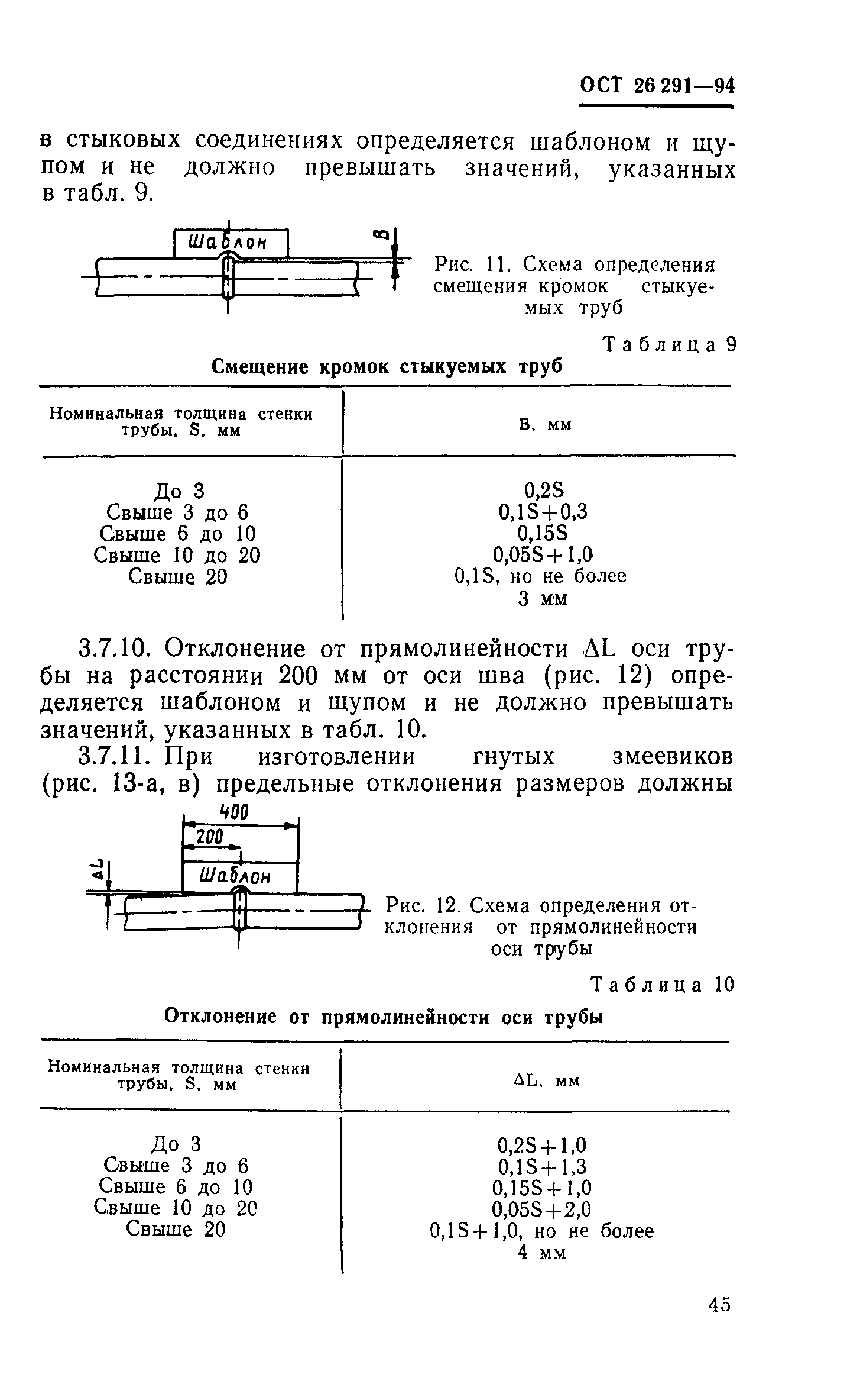 ОСТ 26-291-94