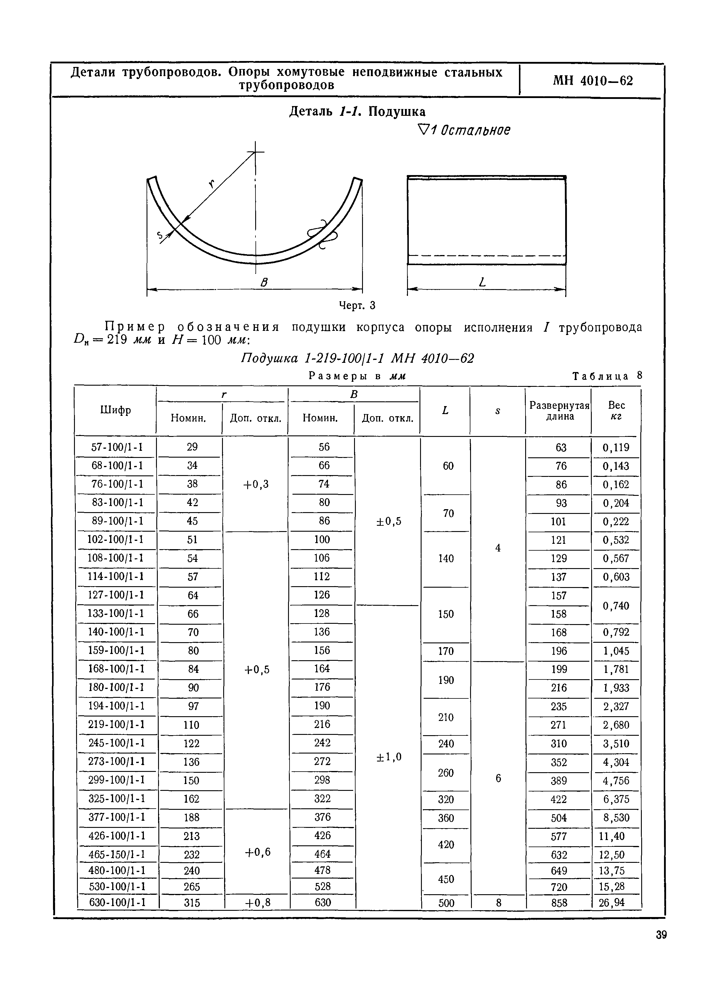 МН 4010-62