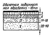 Описание: Untitled-1