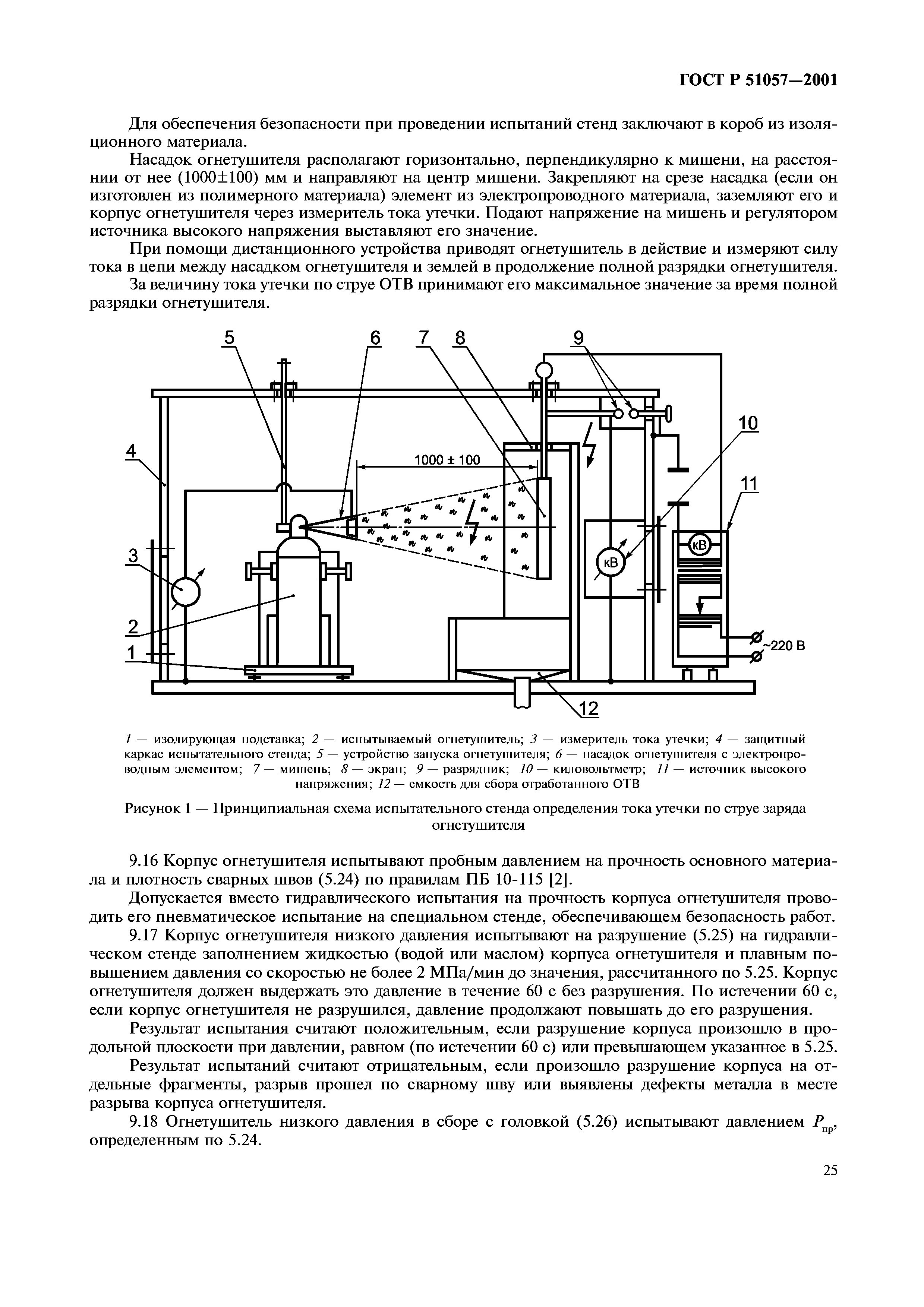 ГОСТ Р 51057-2001