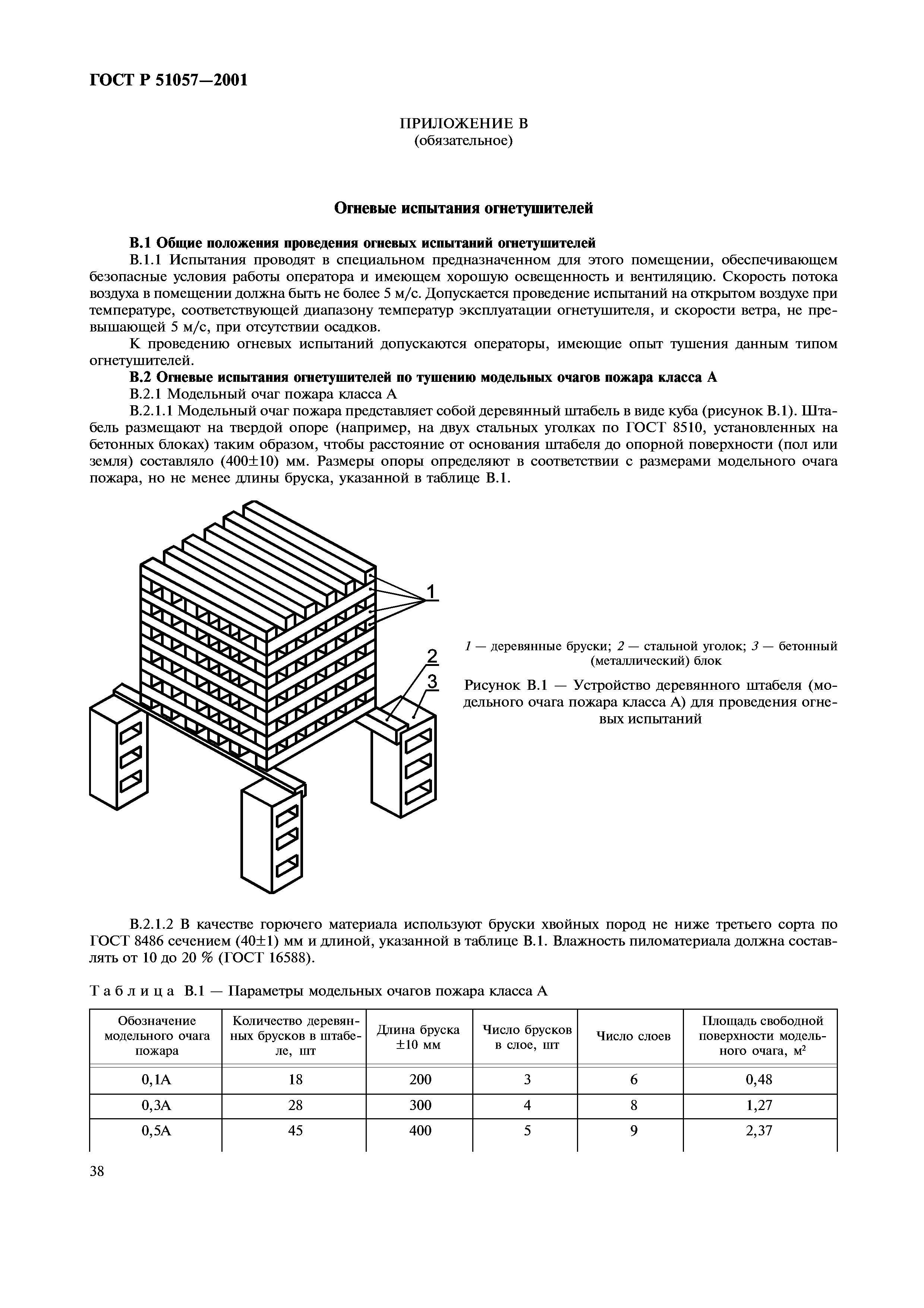 ГОСТ Р 51057-2001