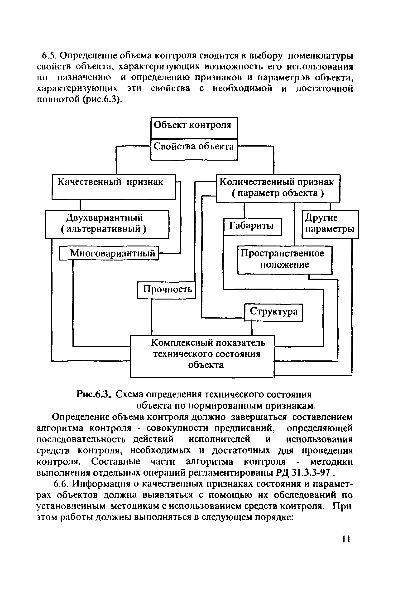 РД 31.3.4-97