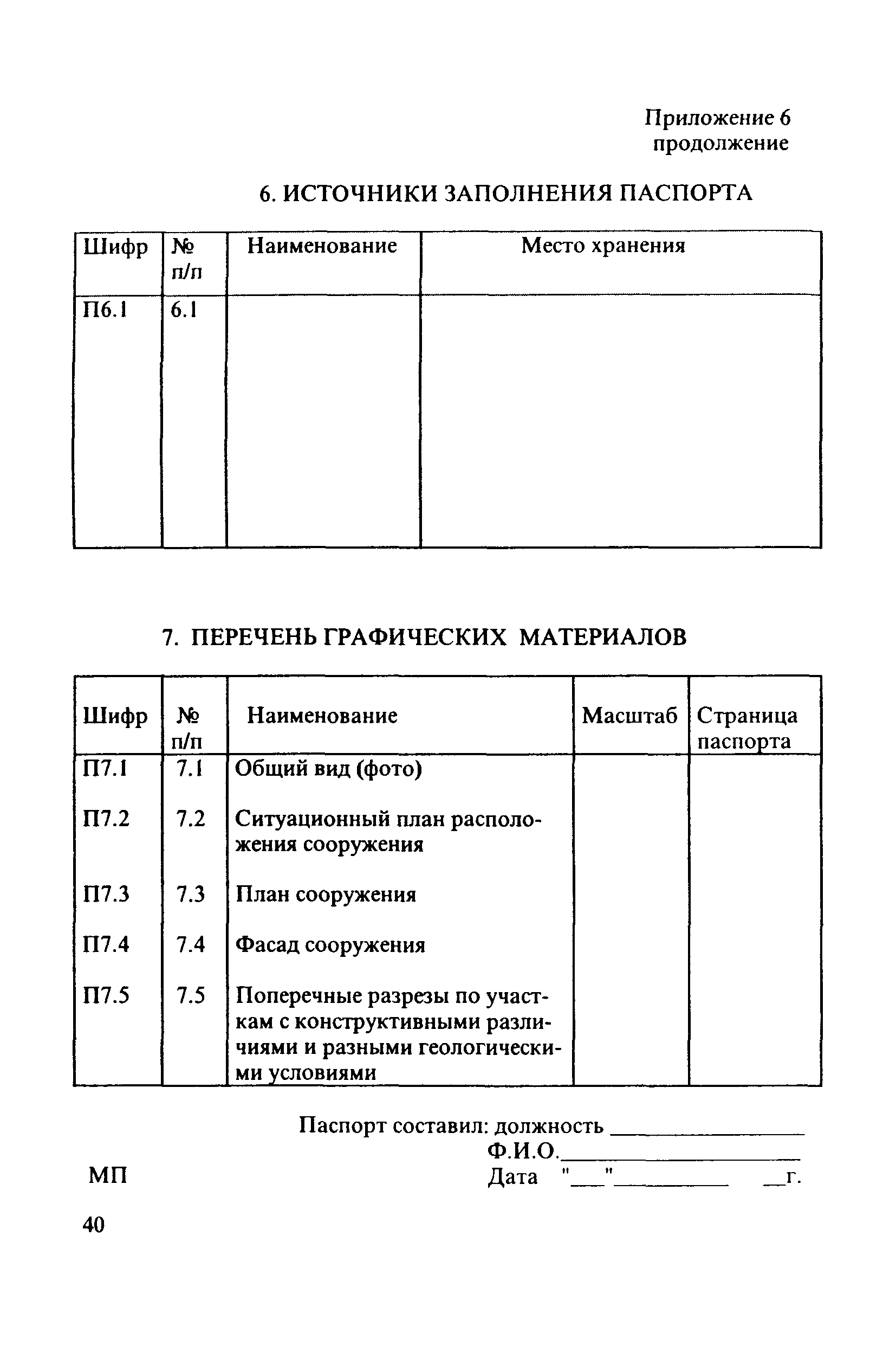 РД 31.3.4-97