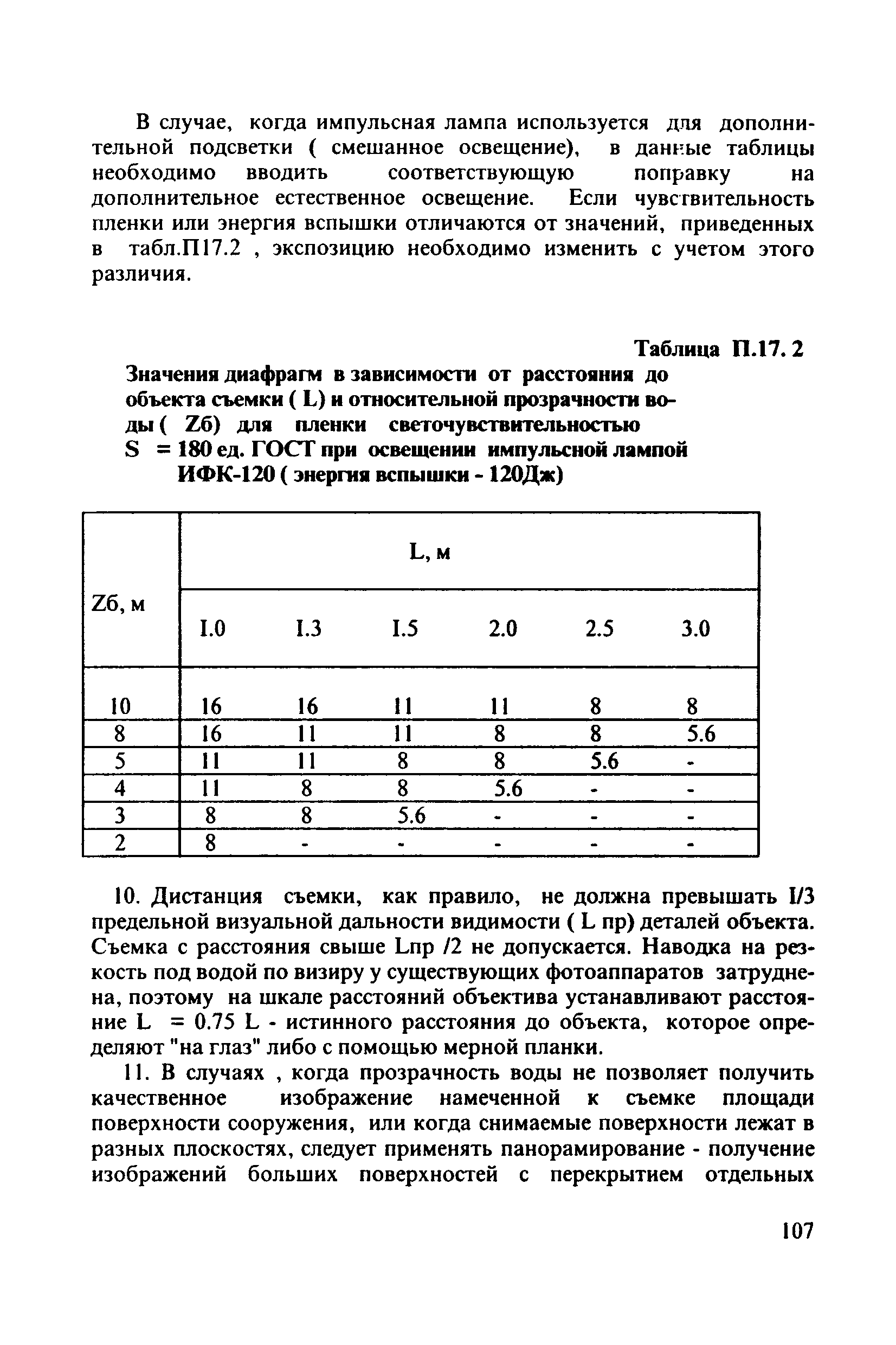 РД 31.3.3-97