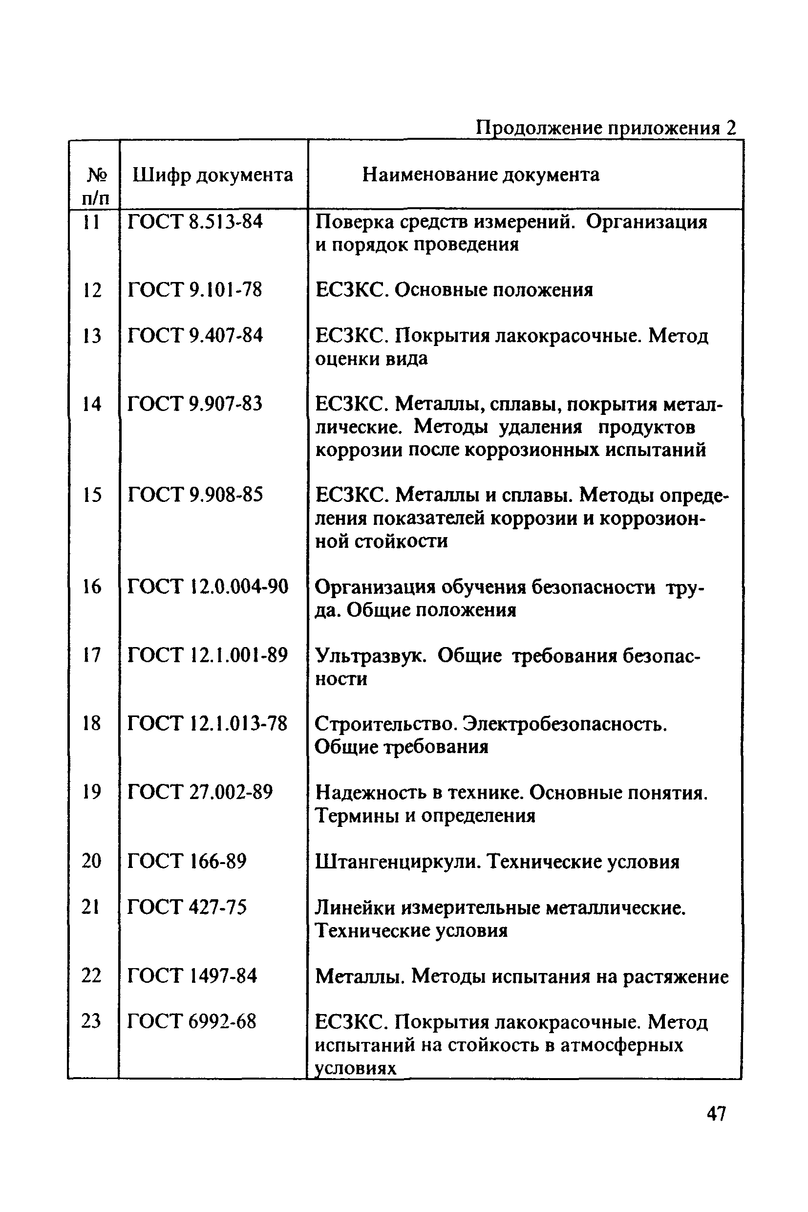 РД 31.3.3-97